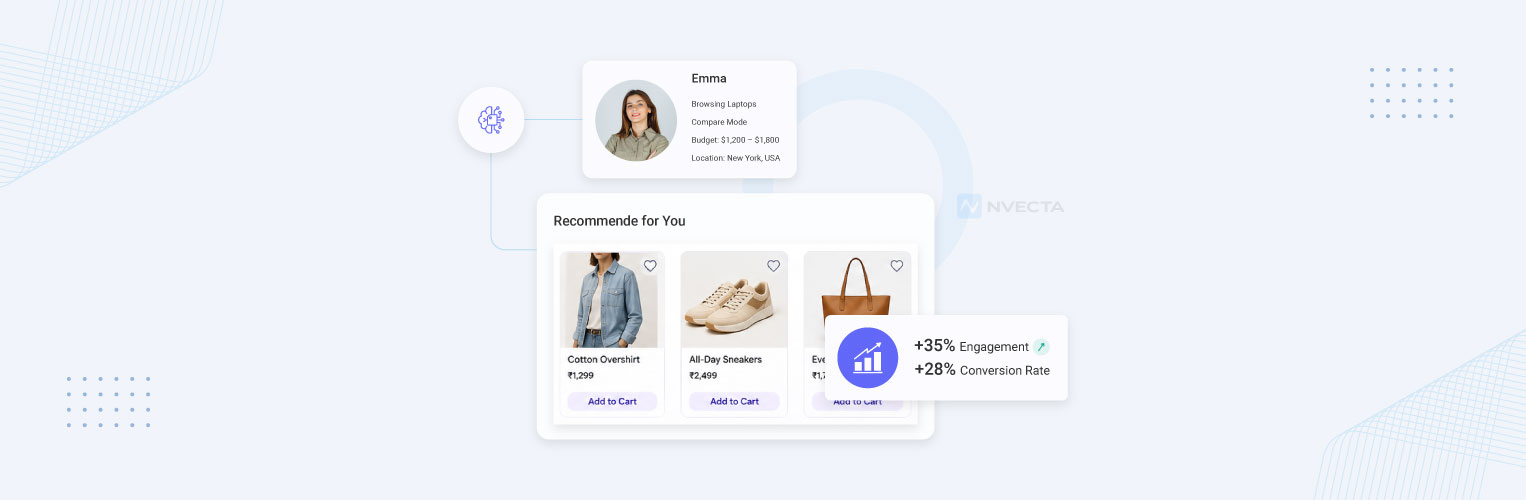context-aware recommendation engine
