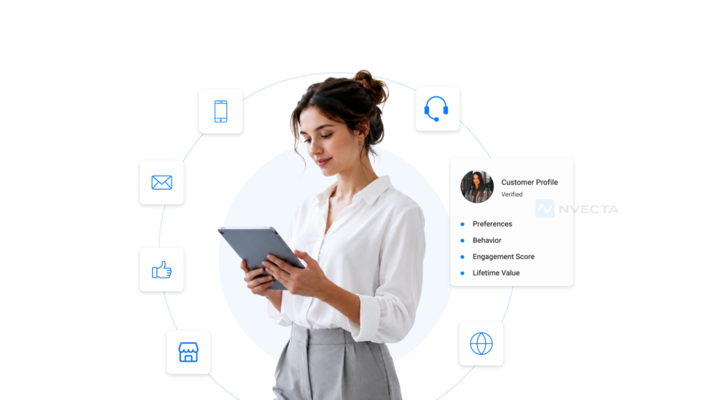 Future of Cross-Channel Identity in Customer Engagement