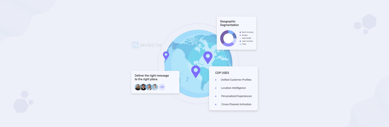 Geographic Segmentation