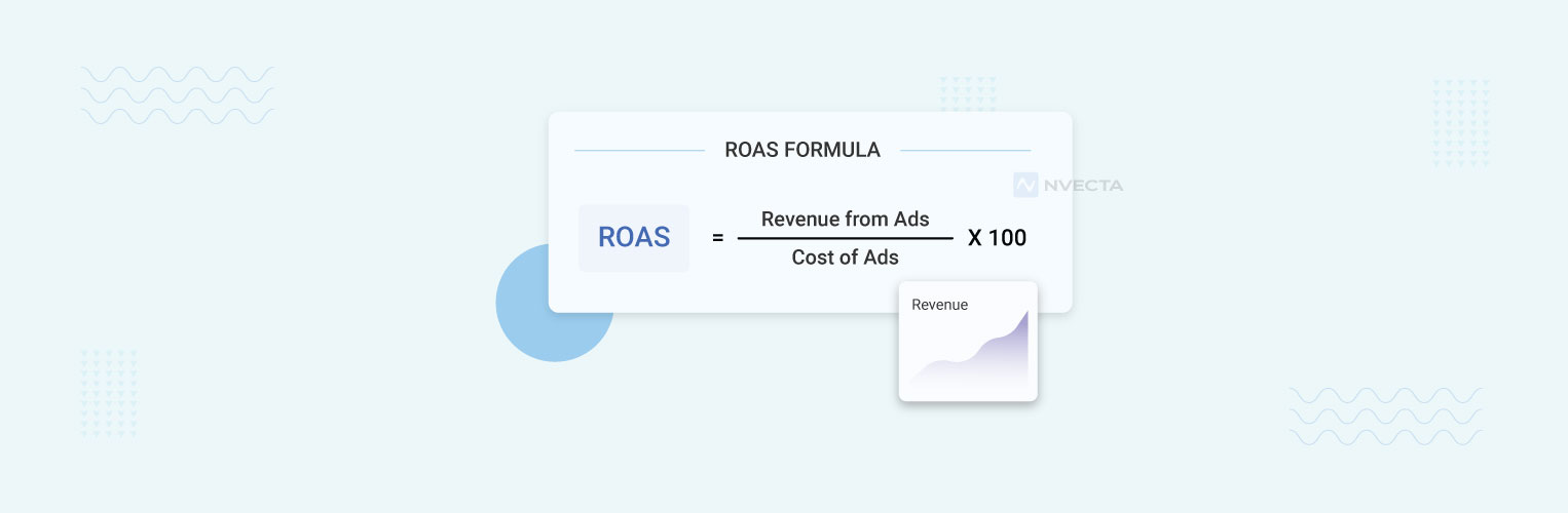 How to Calculate ROAS