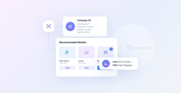 Marketing Attribution Models A Complete 2026 Guide