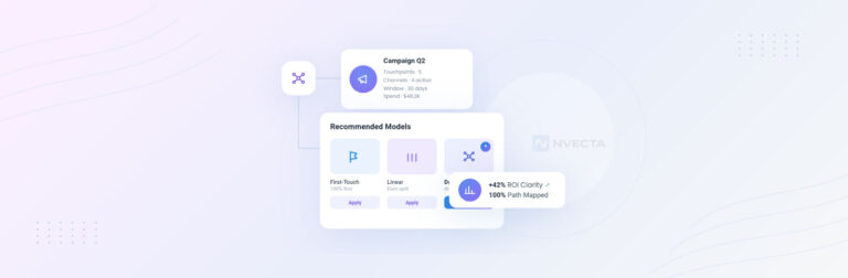 Marketing Attribution Models A Complete 2026 Guide