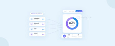 Multi-touch attribution