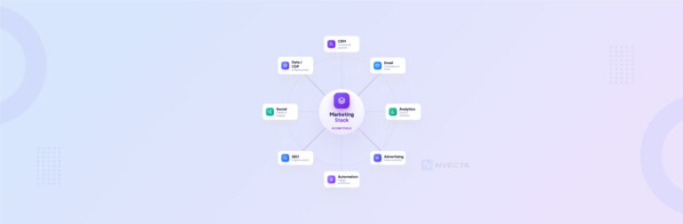 a Marketing Stack