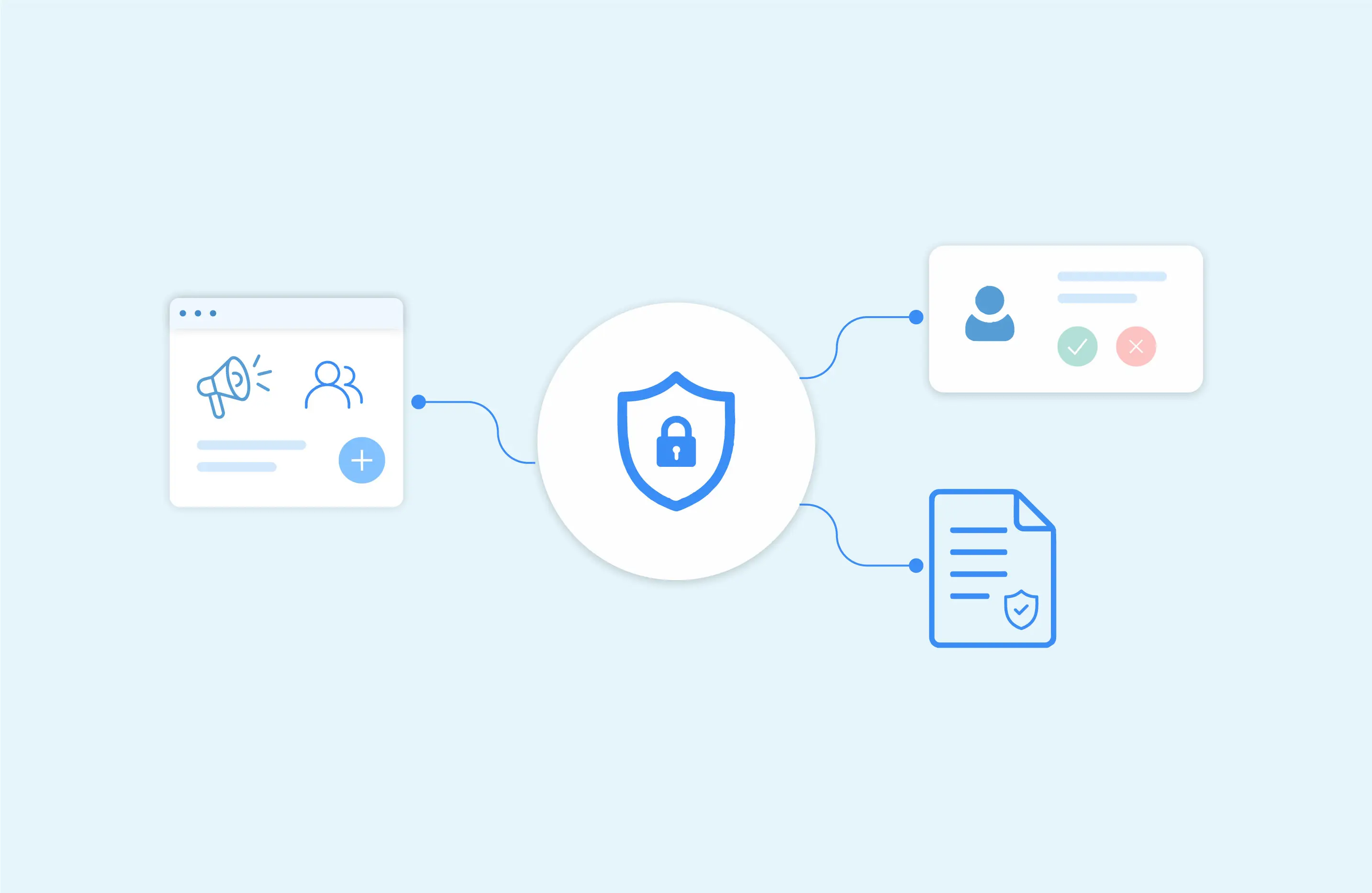 Fraud Prevention & Security