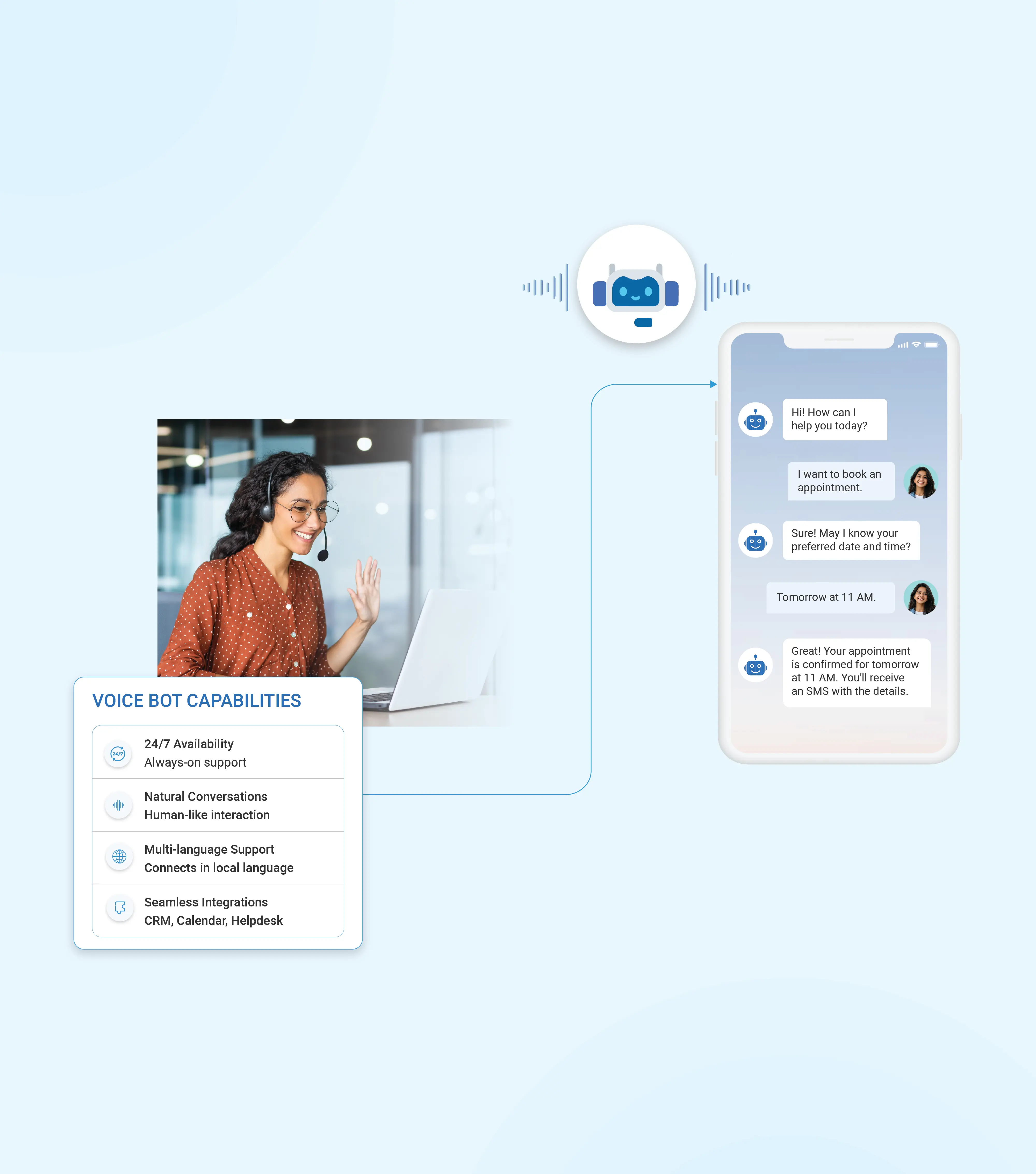 Voice bot