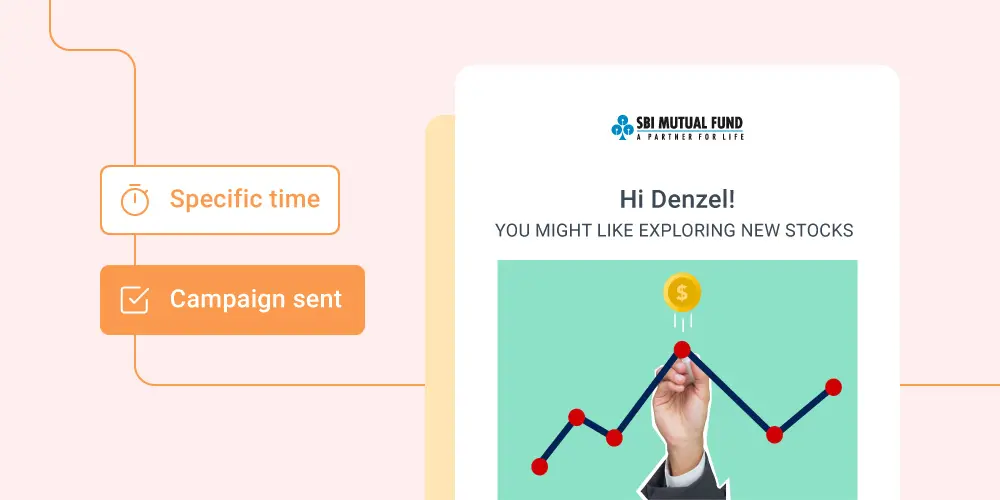 Send campaigns at users best time