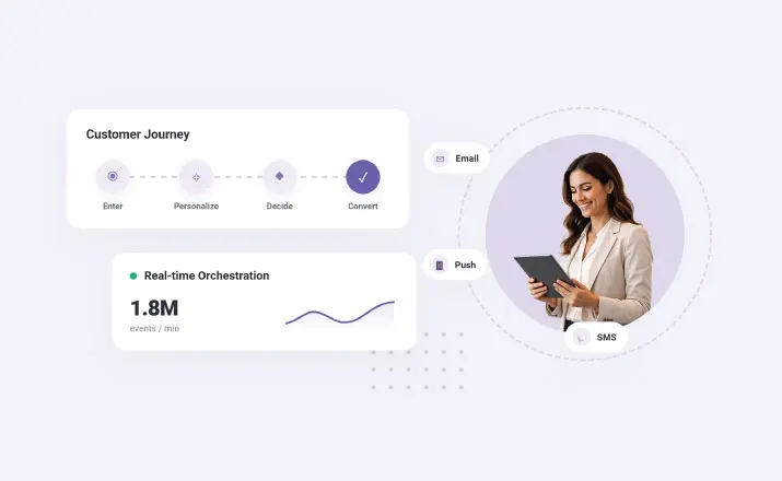 Personalise customer journeys with unified data and real-time orchestration