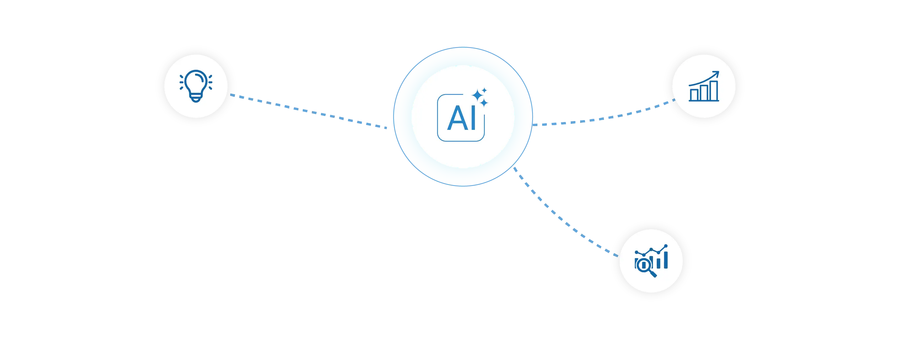 AI-Powered Experiments