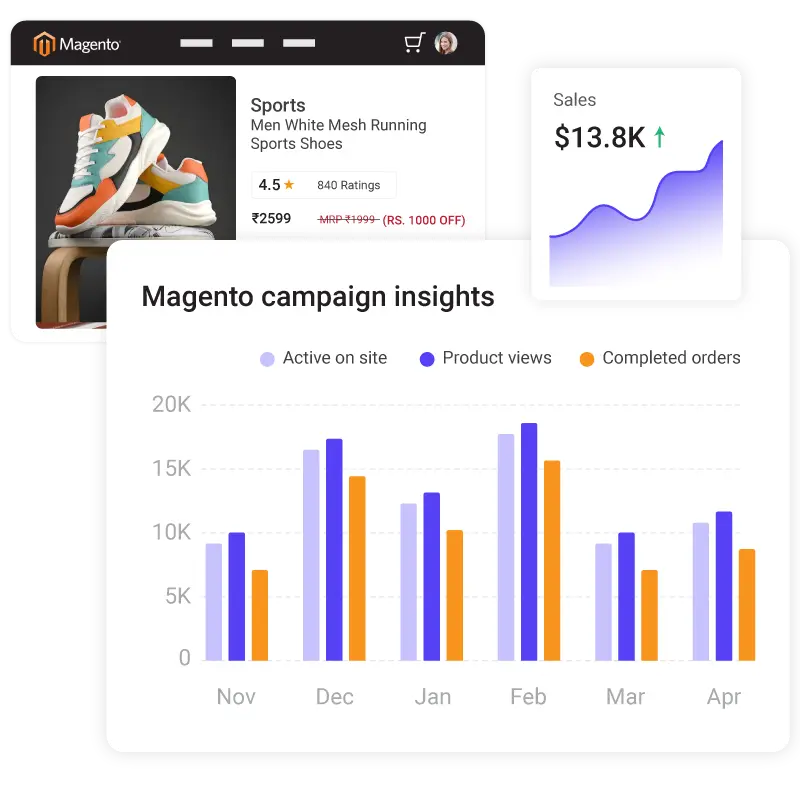 Real-time Reporting Empowered by AI