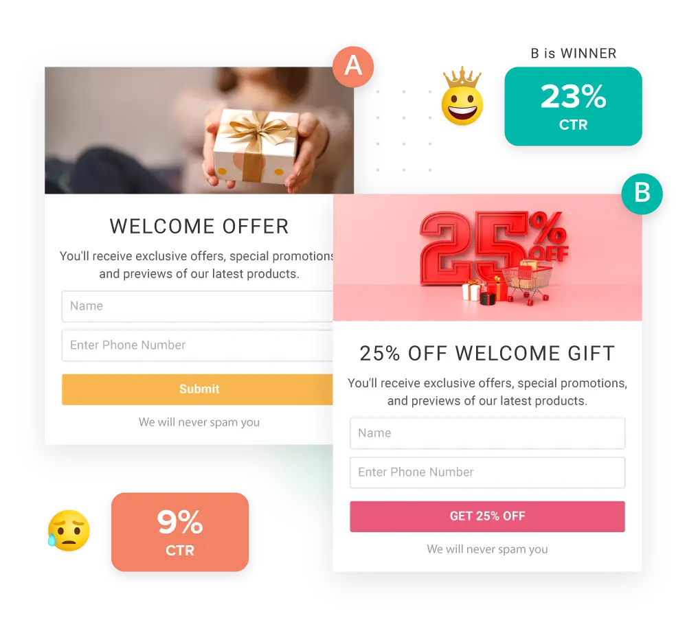 A/B testing
