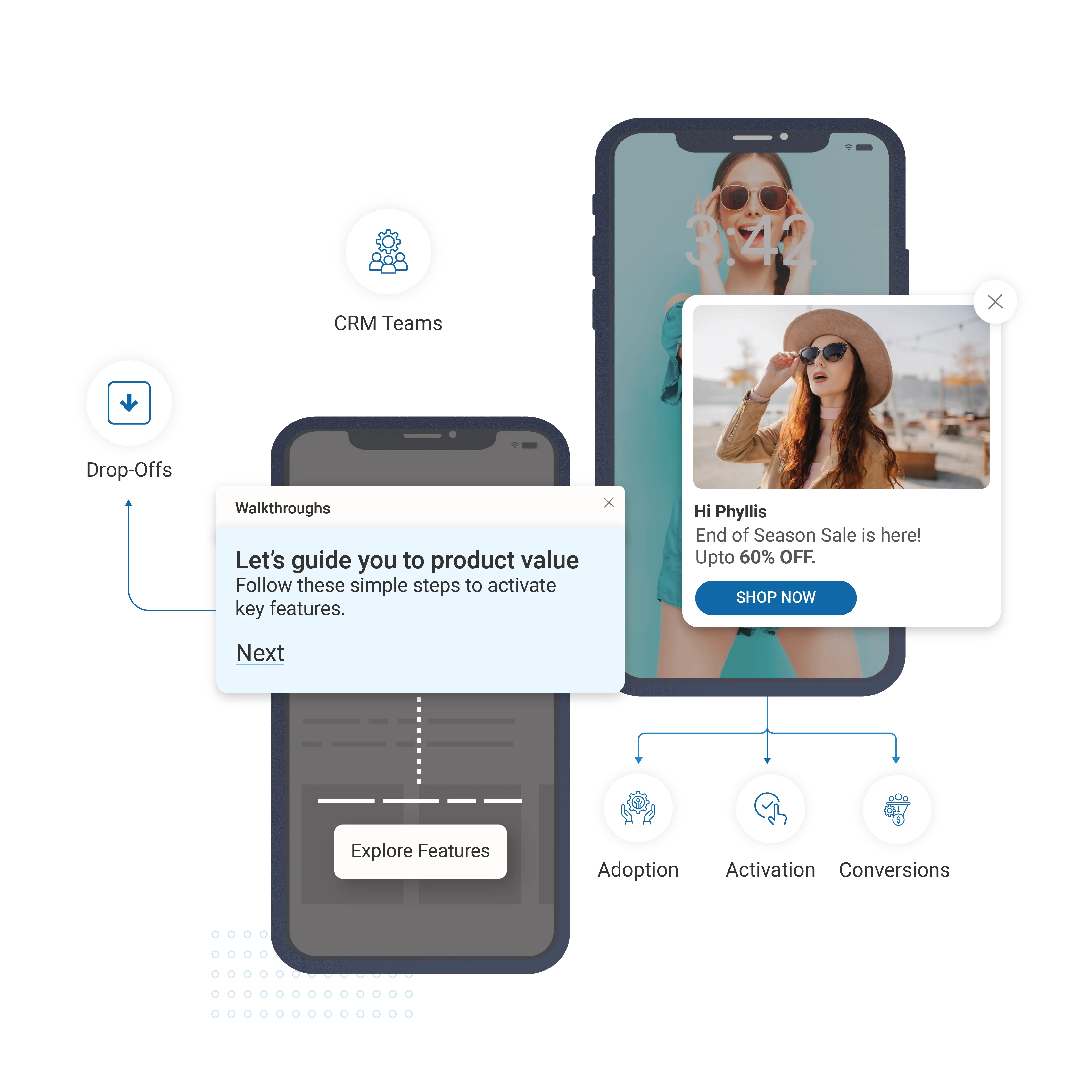 Nudges & Walkthroughs
