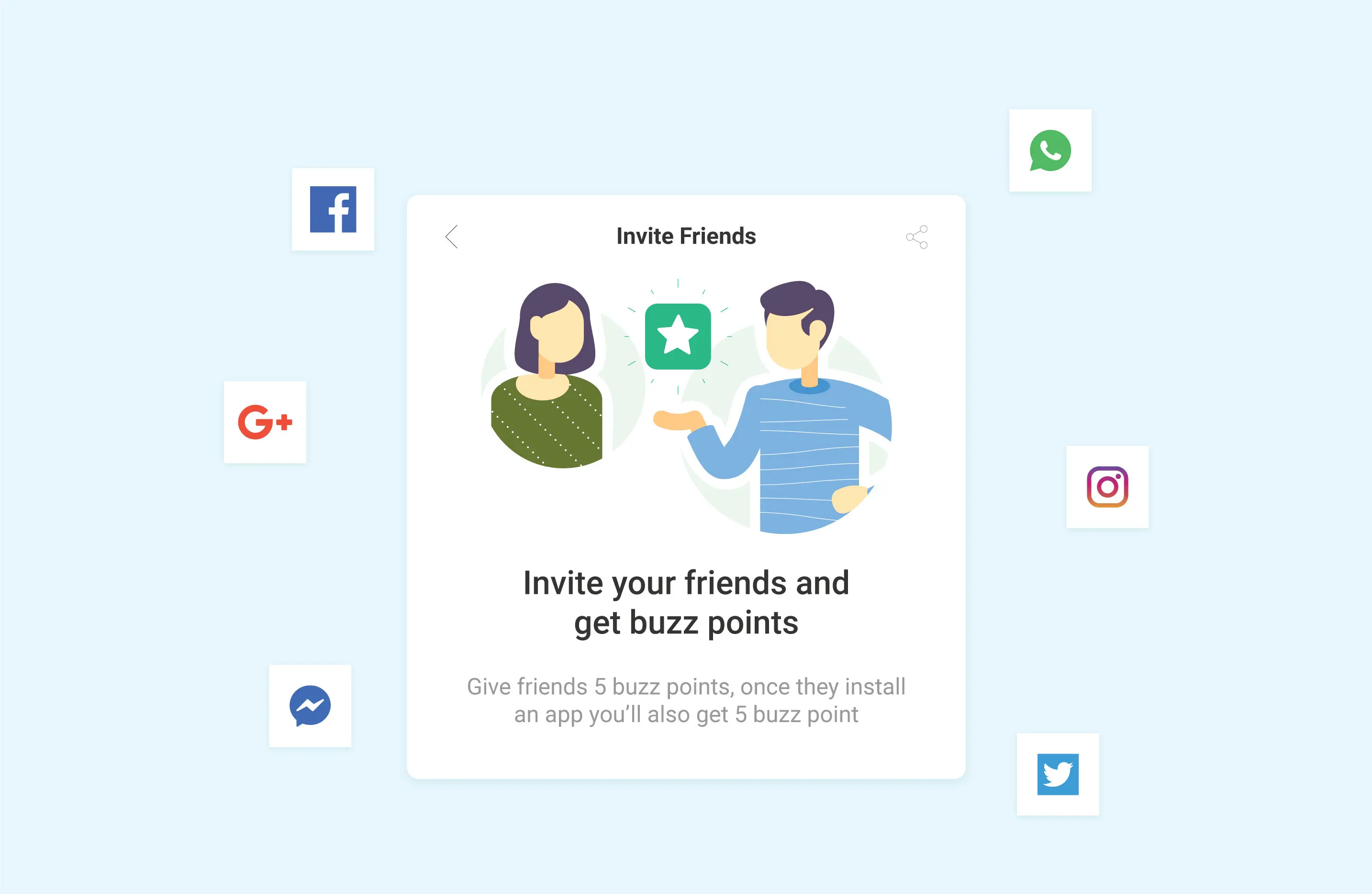 Giveaway campaign