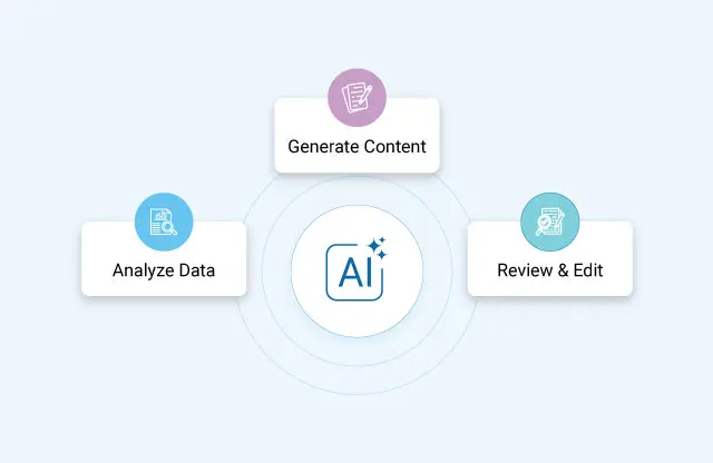 AI Workflows that keep work moving