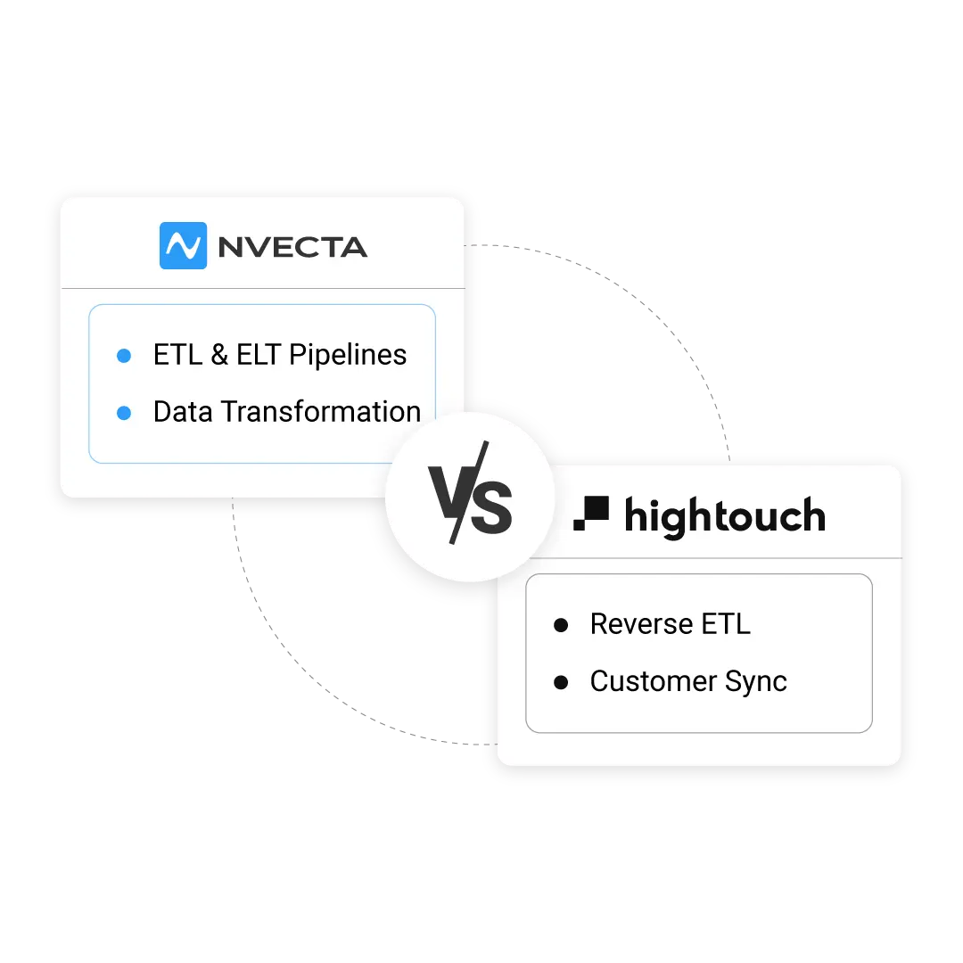 NVECTA vs Hightouch