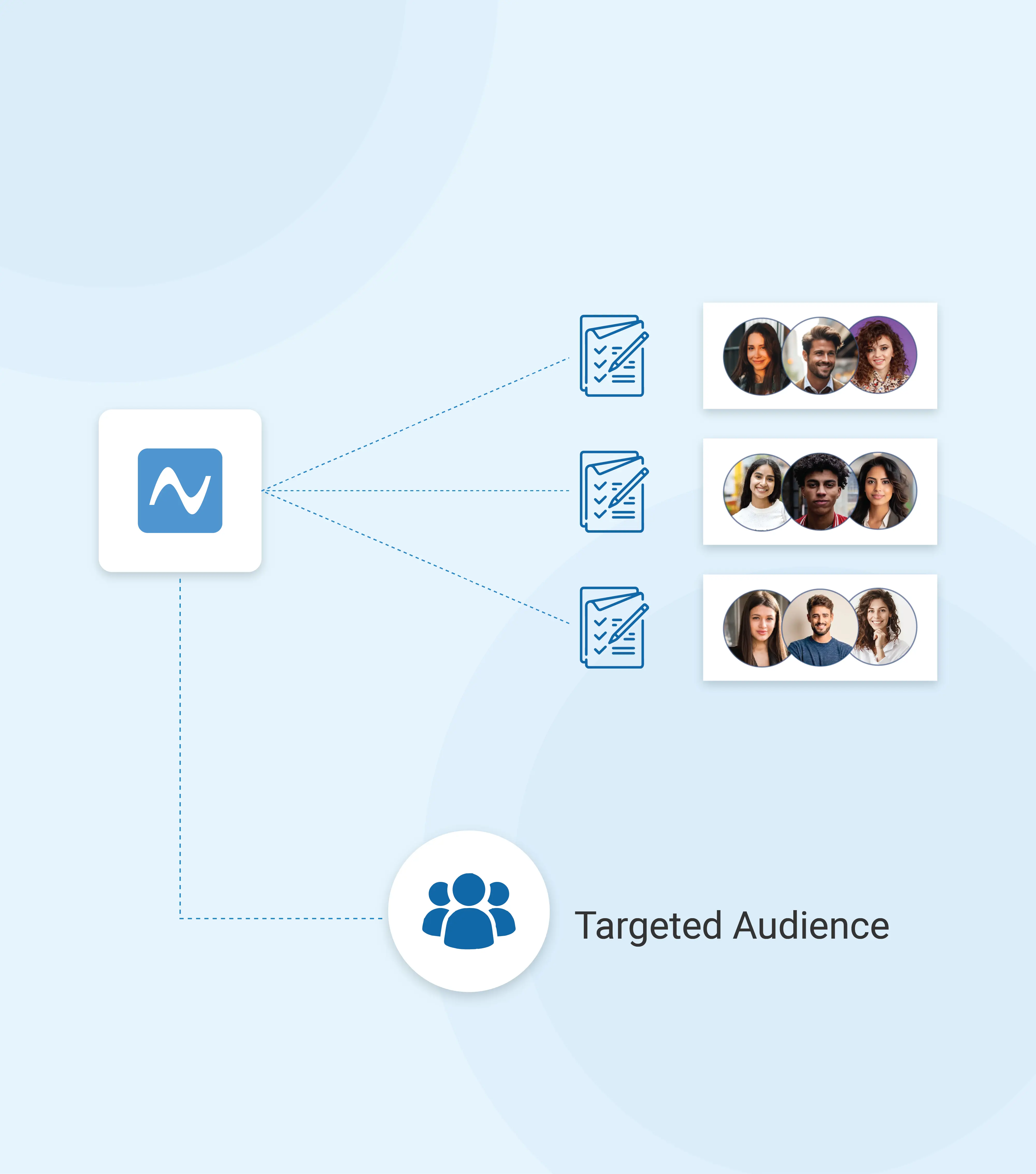 Custom list segments