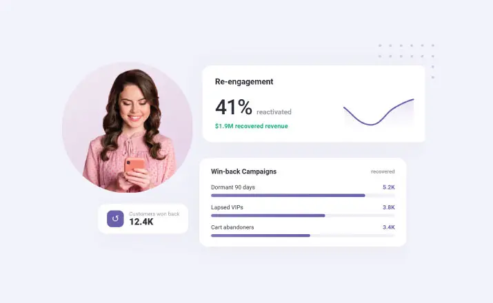 Re-engage inactive customers with data-driven win-back campaigns