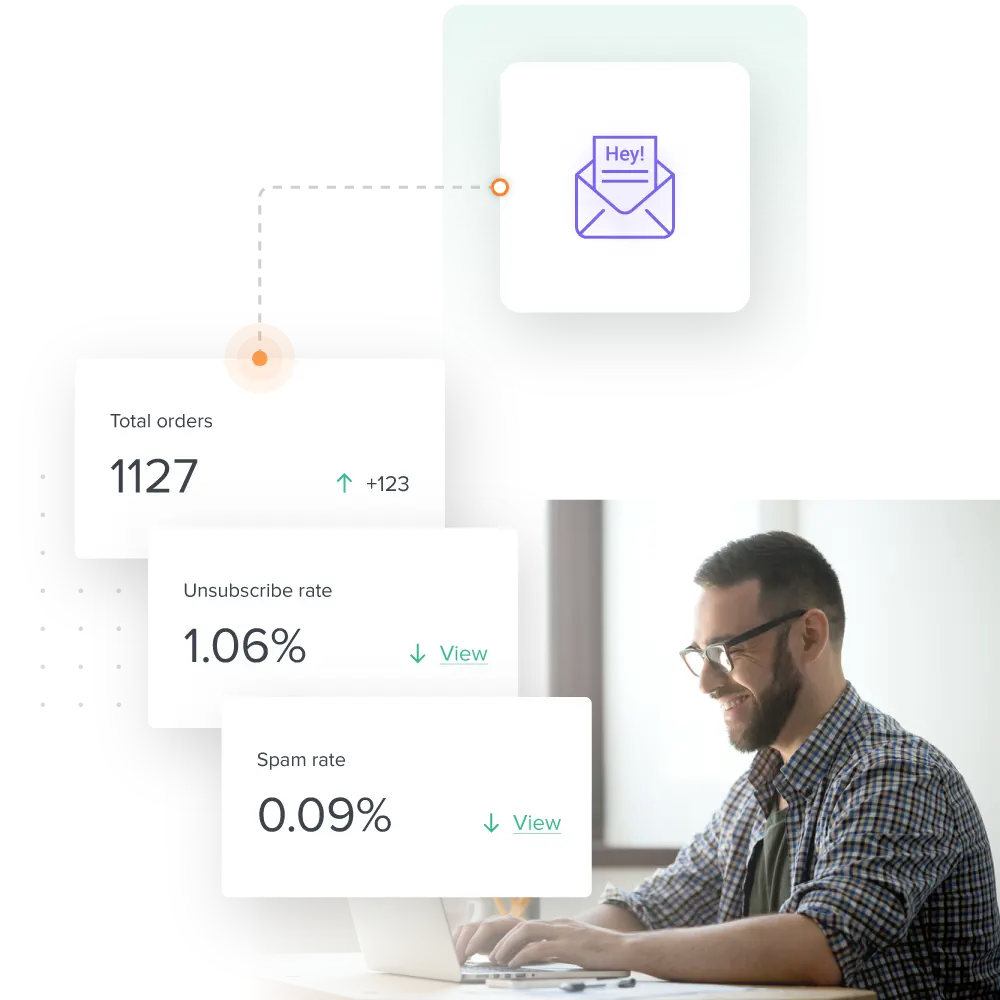 Deliverability