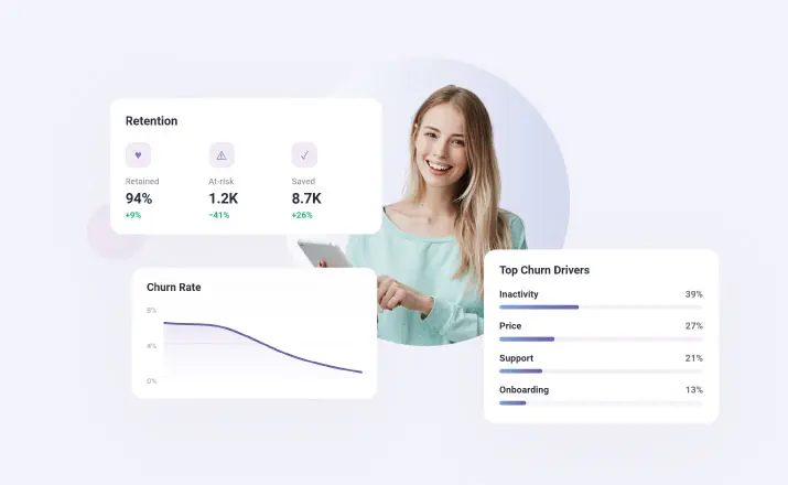 Reduce customer churn with unified retention intelligence