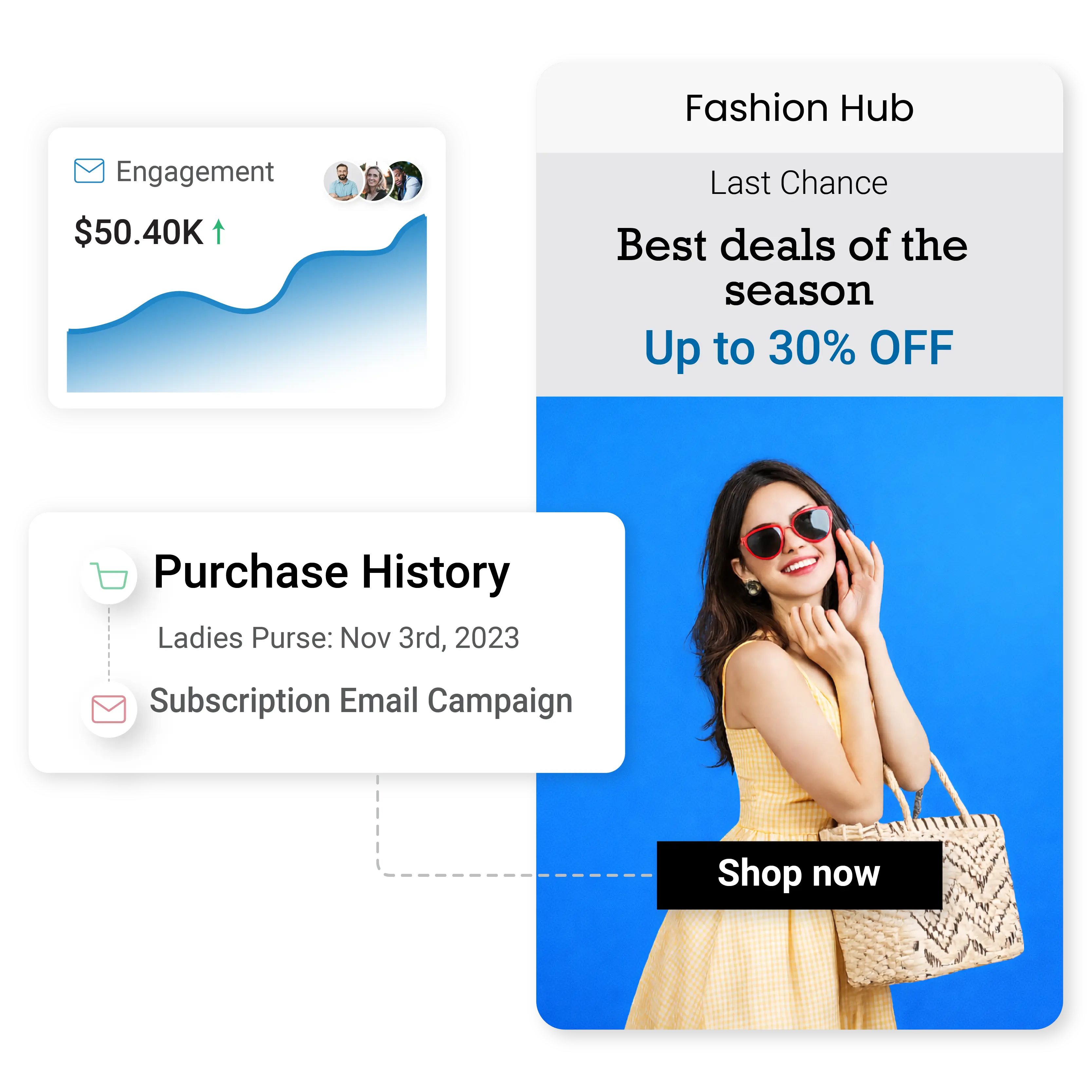 Efficiently Segment, Organize, and Target