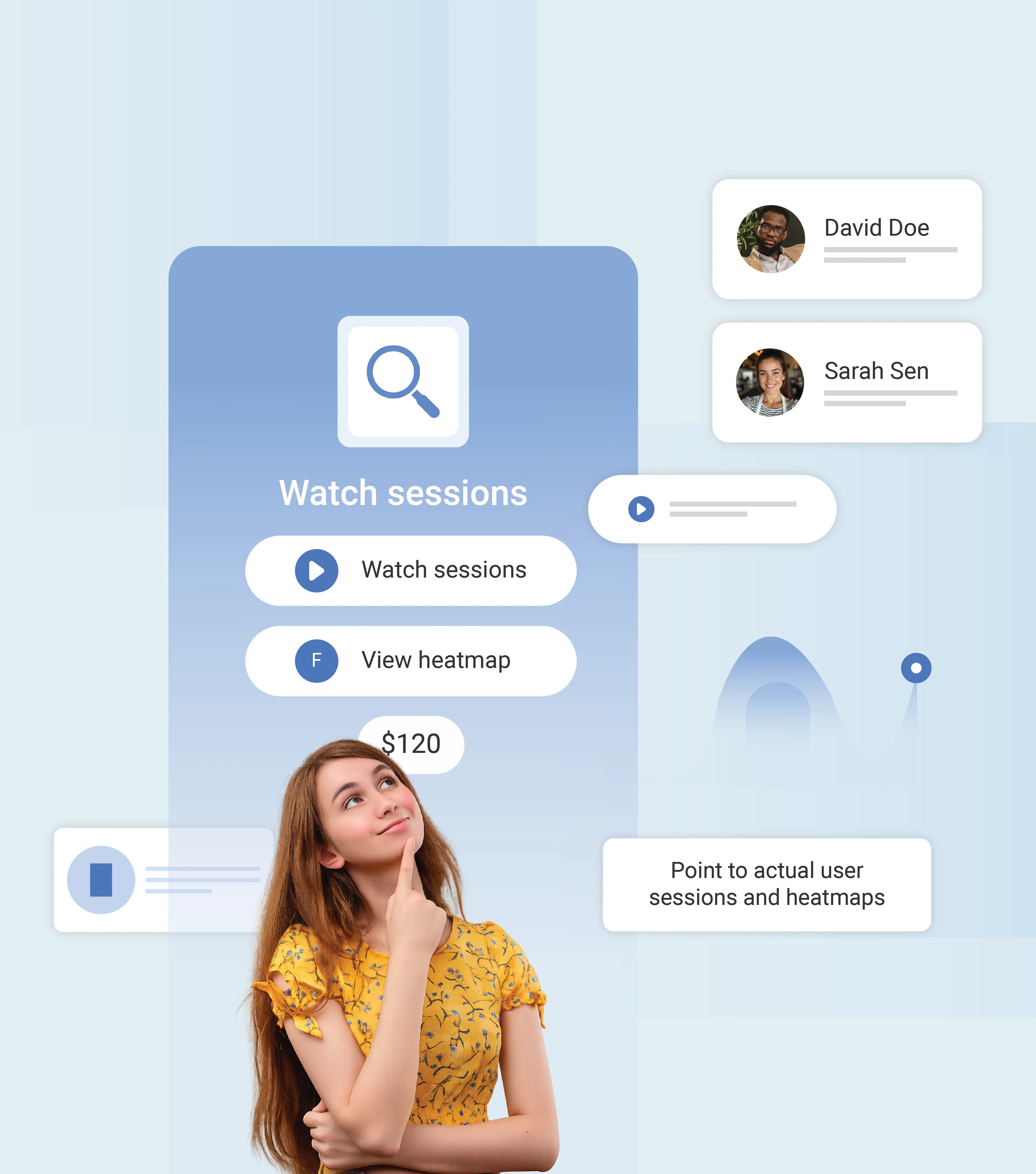 Clear evidence for product and growth decisions