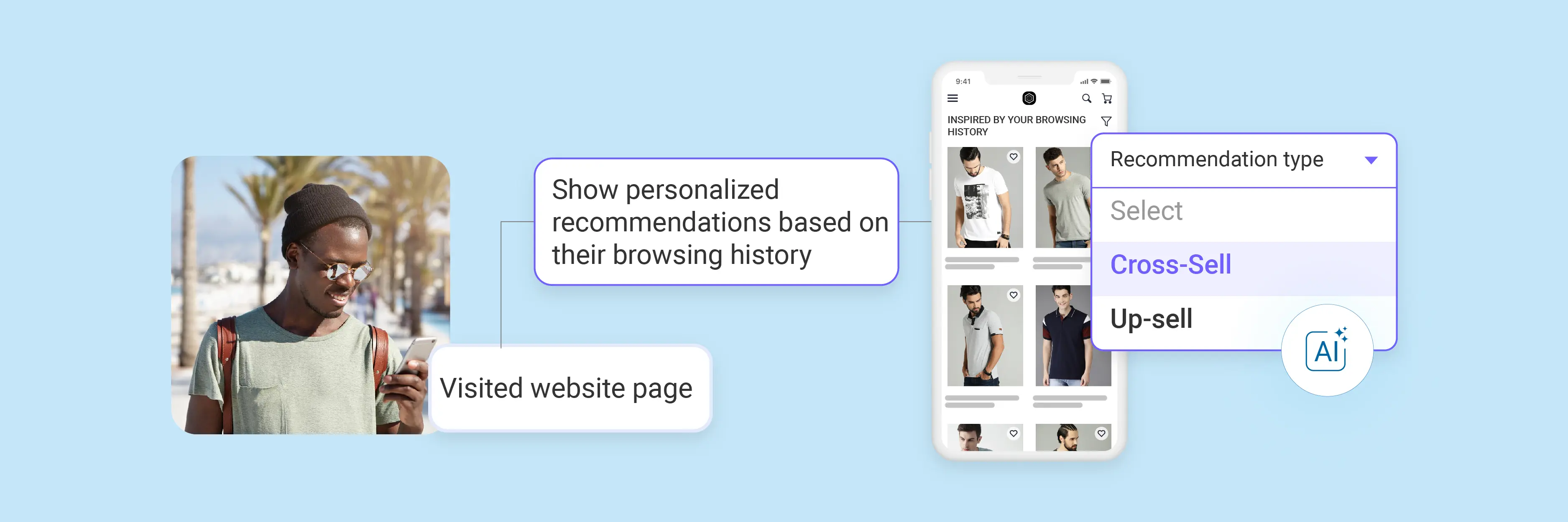 AI Decisioning 11 lifecycle marketing optimization