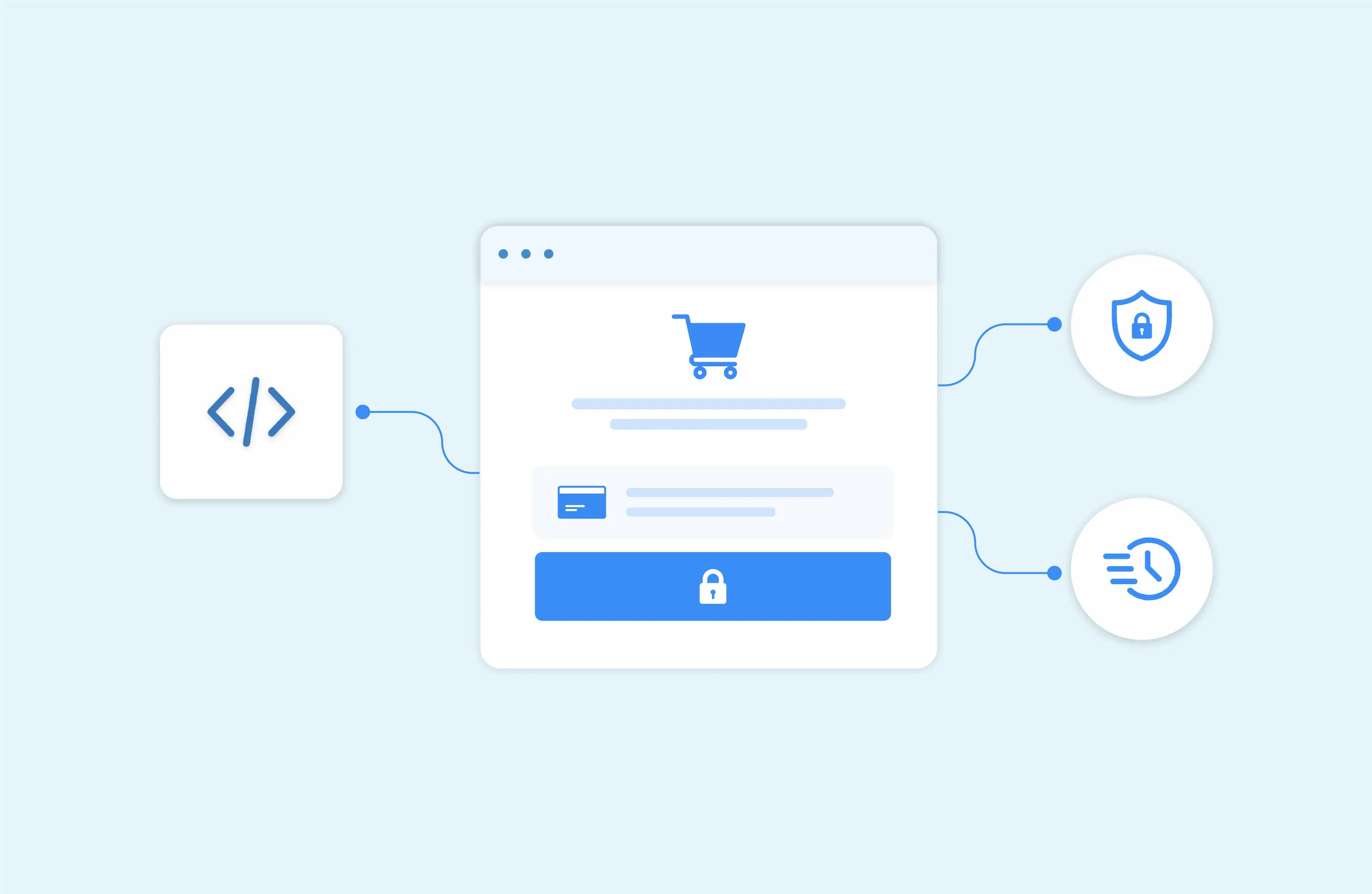 Payment Checkouts