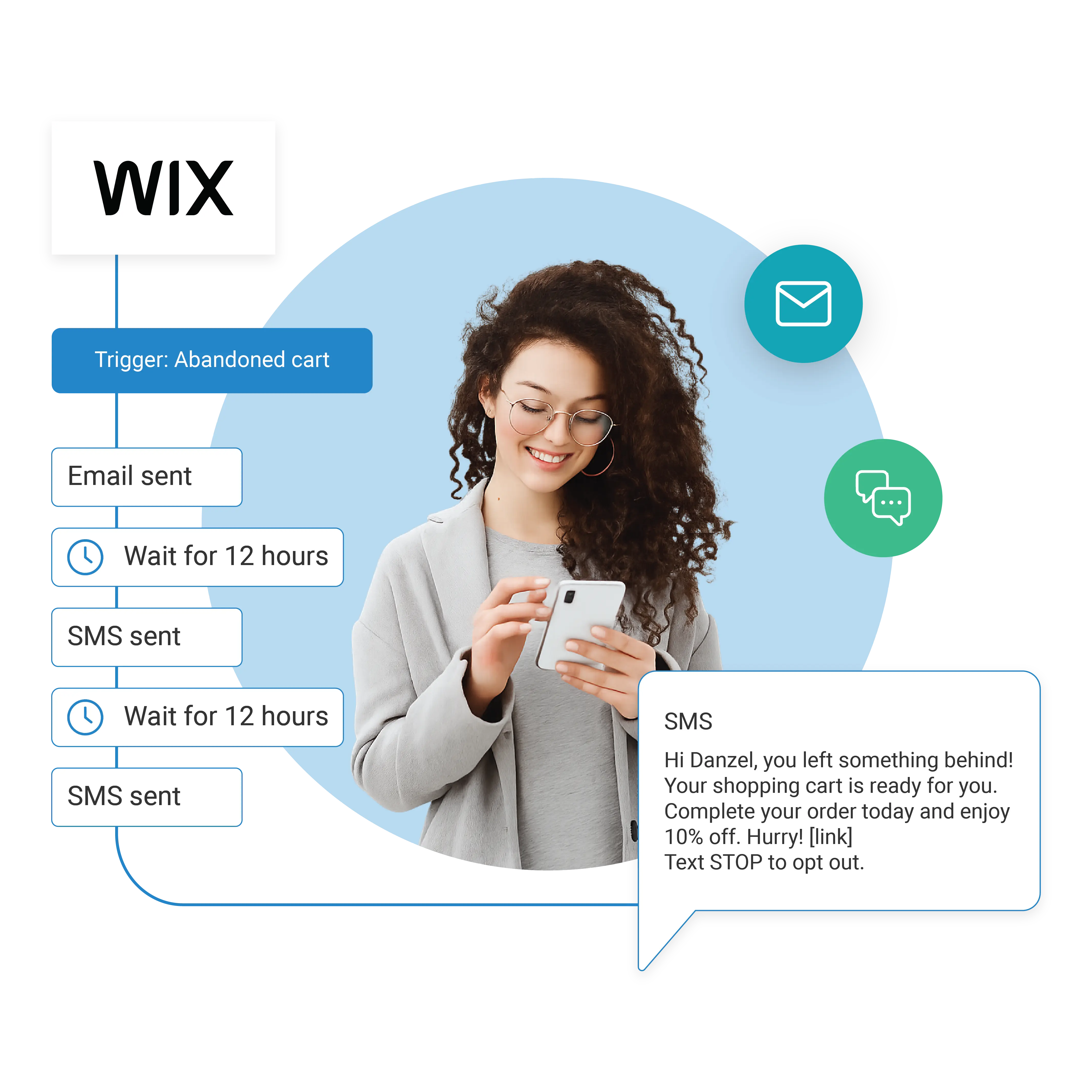 Wix integration