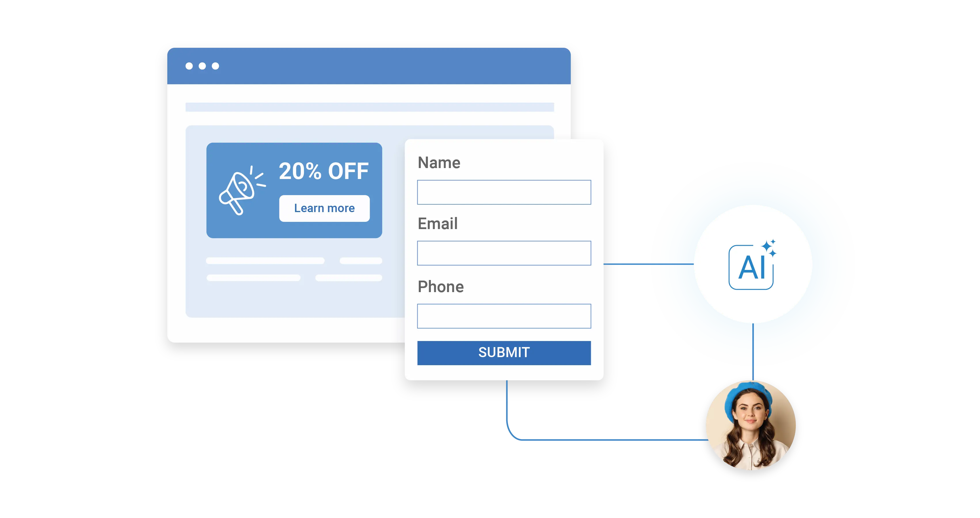 Onsite Campaign Agent