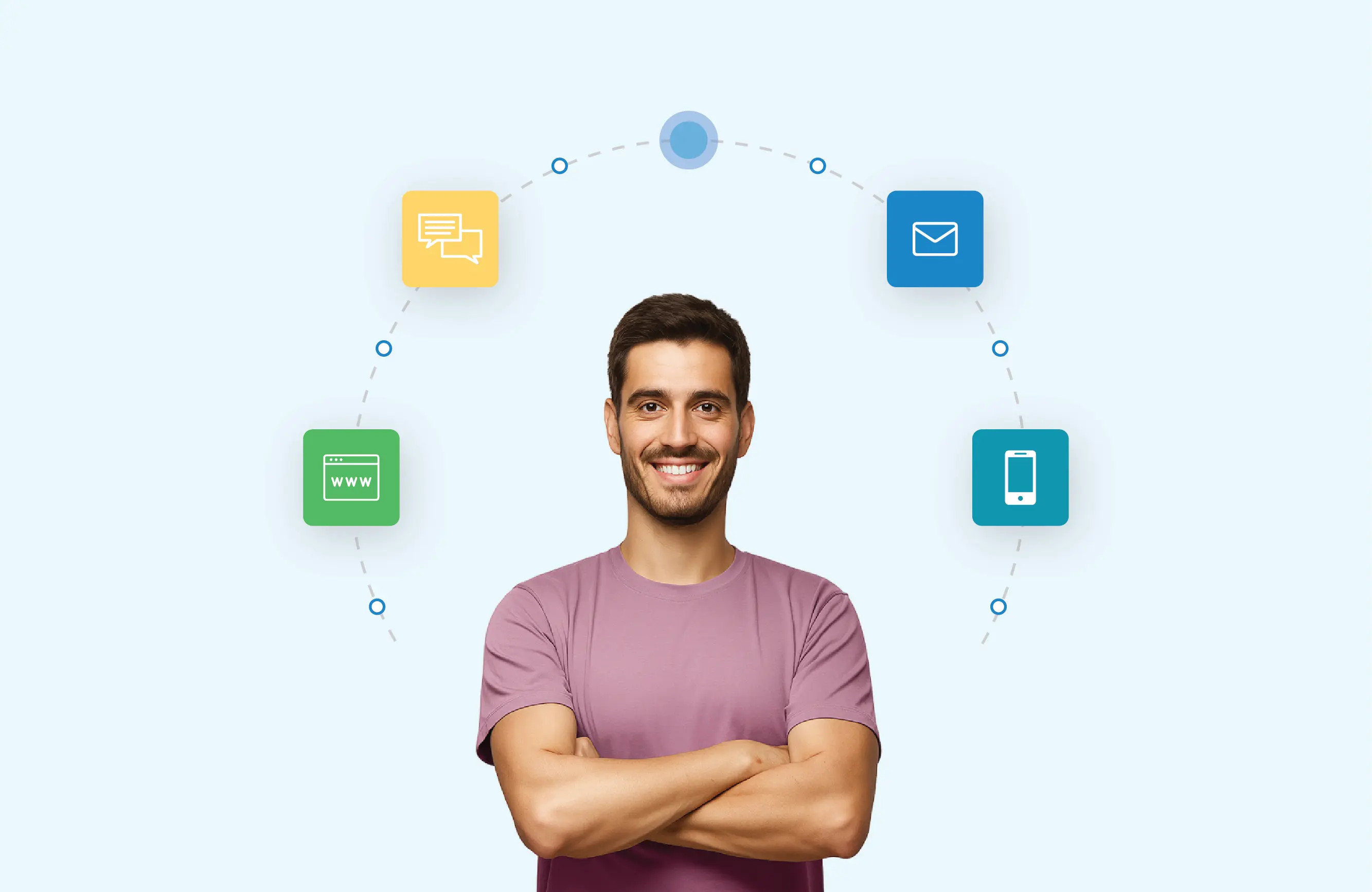 Multi-channel distribution