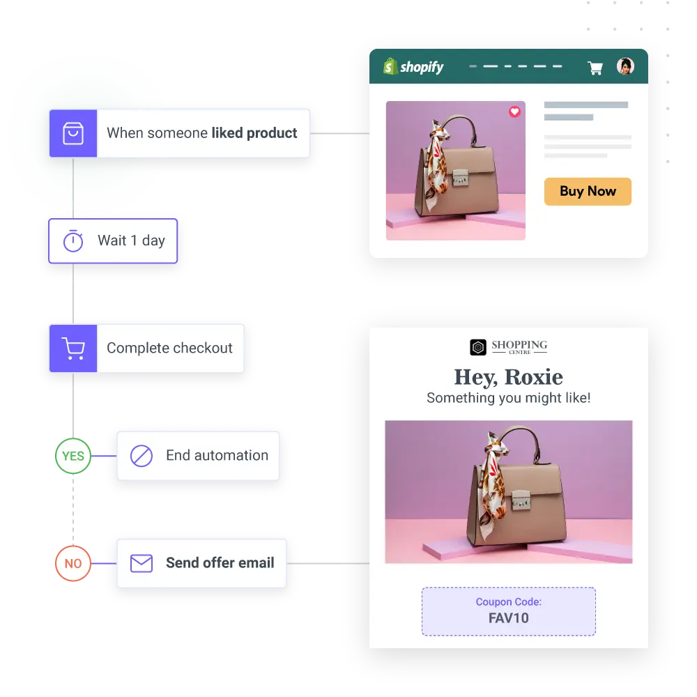 Send beautiful emails that convert