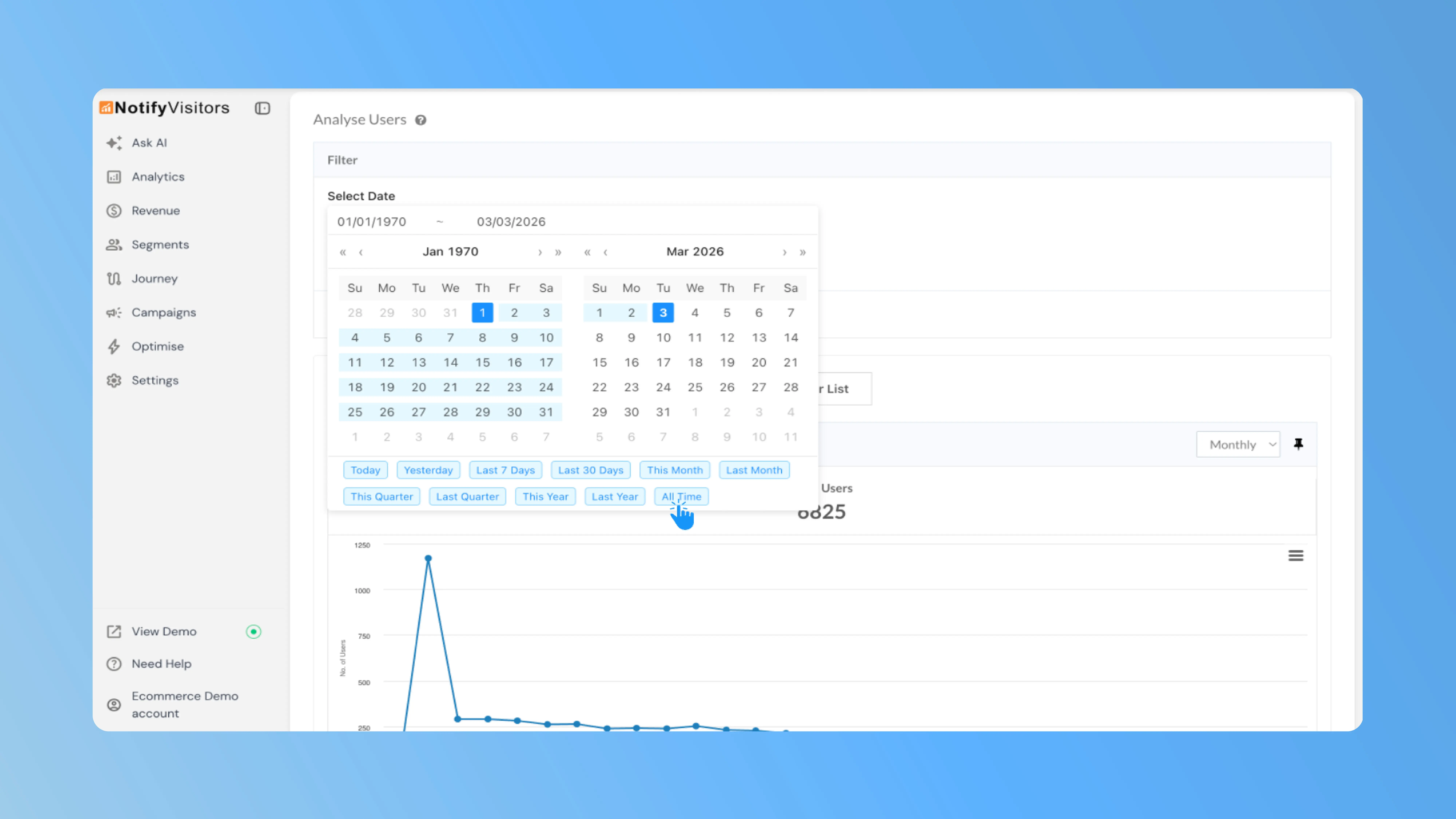 Analyse Users: "All Time" date range and granularity controls