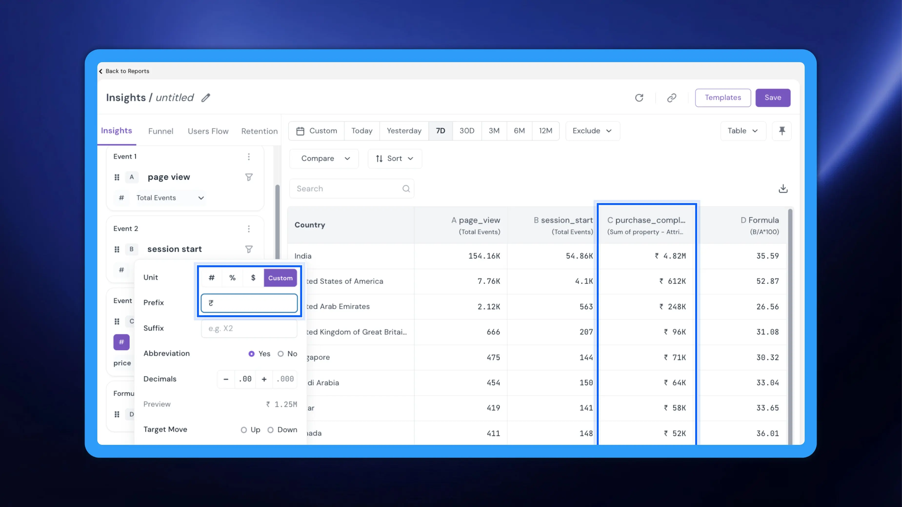 Unit formatting in Insights: show metrics as counts, percentages or currency