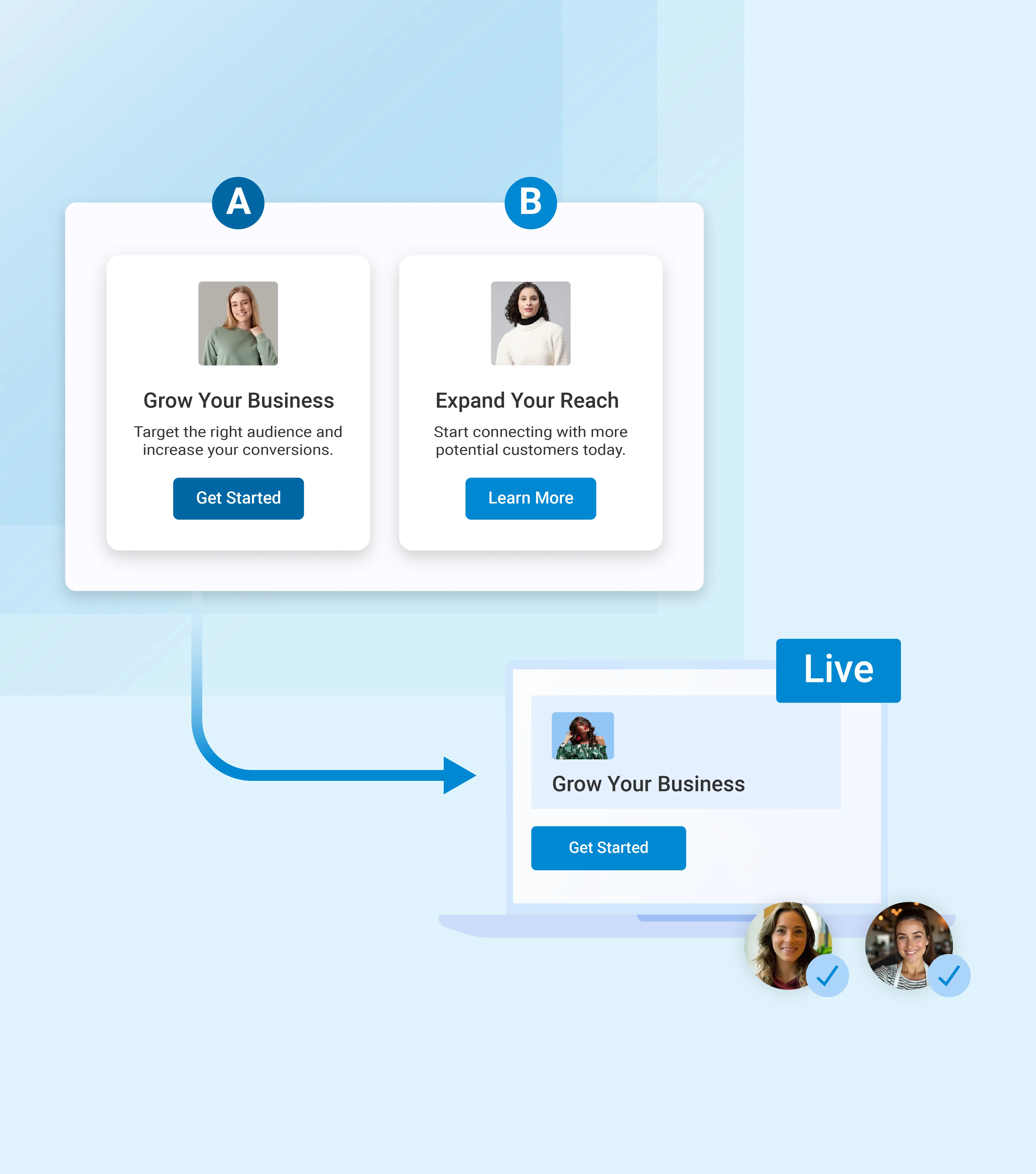 Web A/B Testing: Rollout