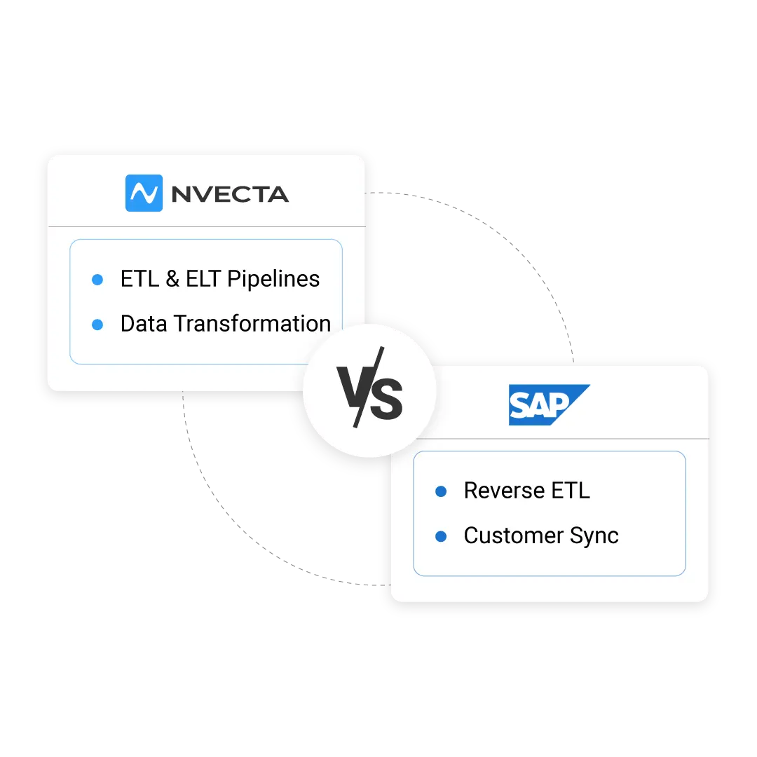 NVECTA vs SAP CDP