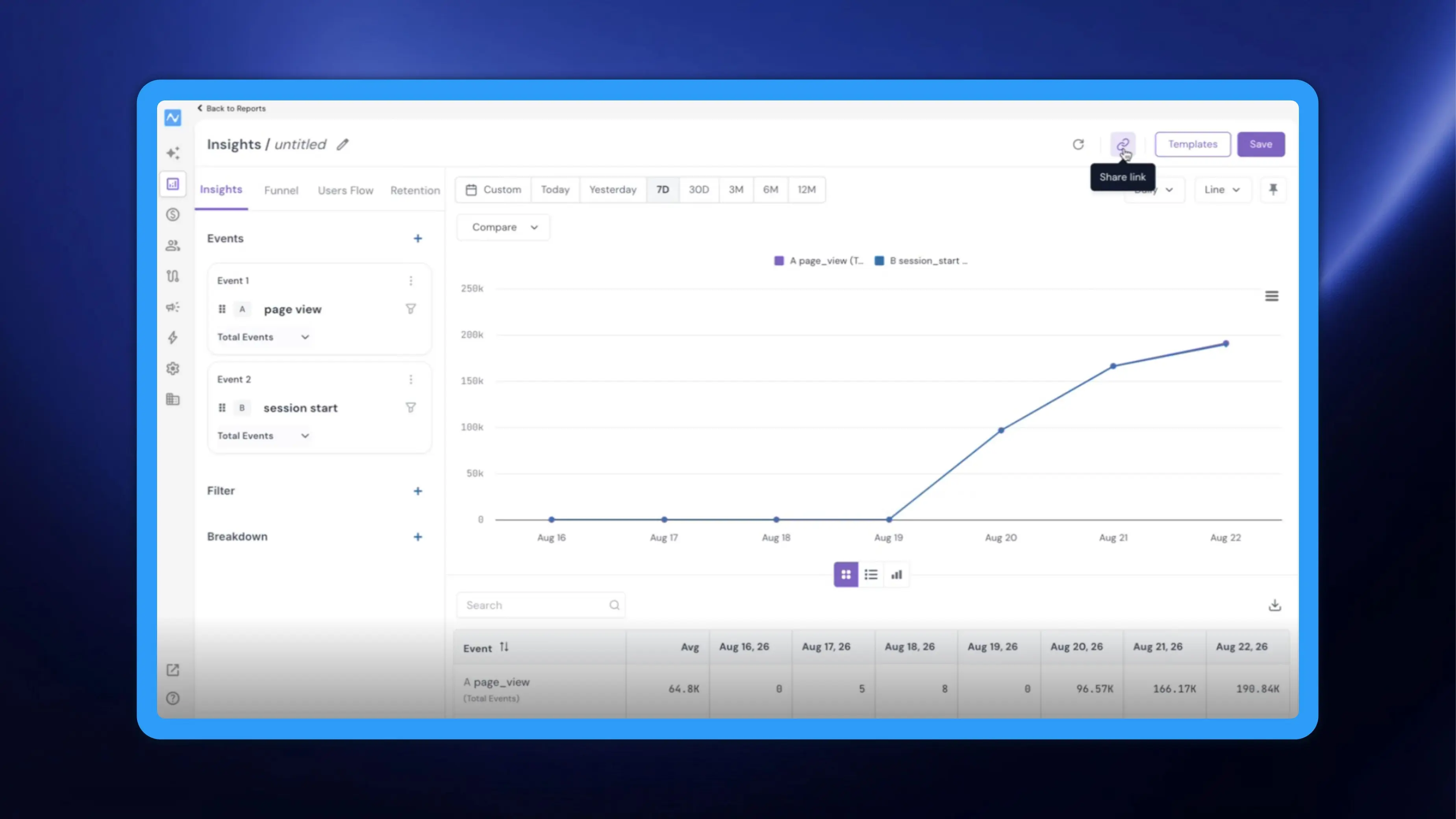Share link for Insights reports: send a report without saving it first
