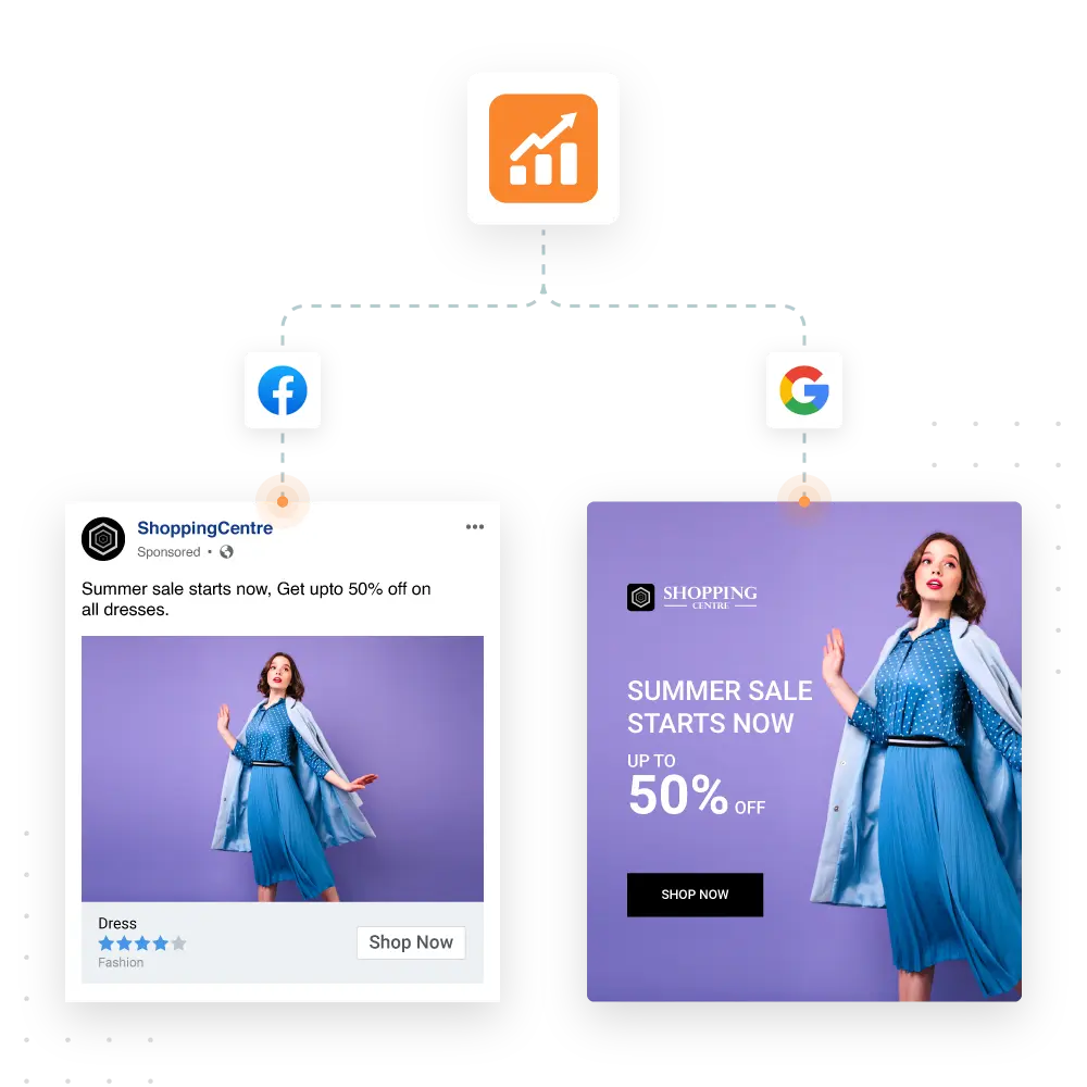 Audience sync for Facebook & Google ads