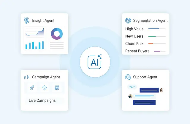 Agentic AI Assistant for every team