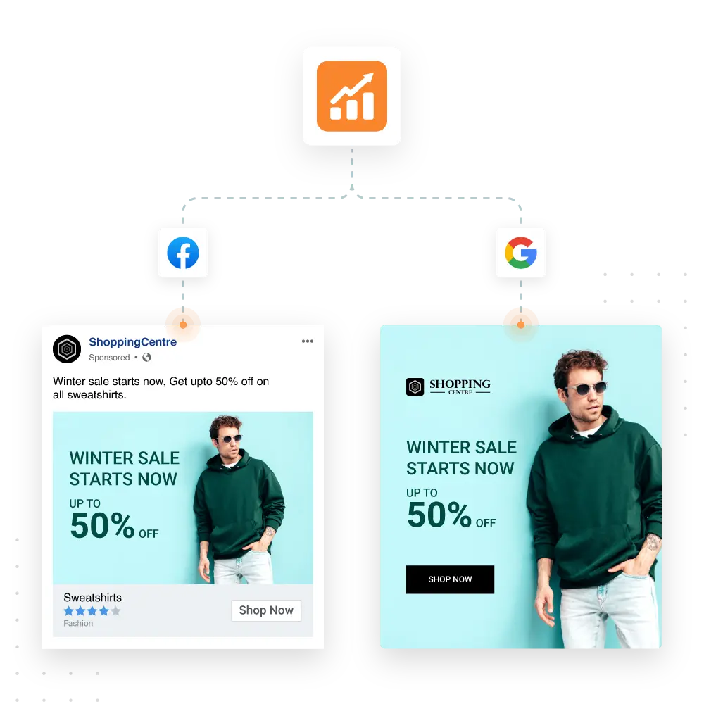 Facebook and Google ads