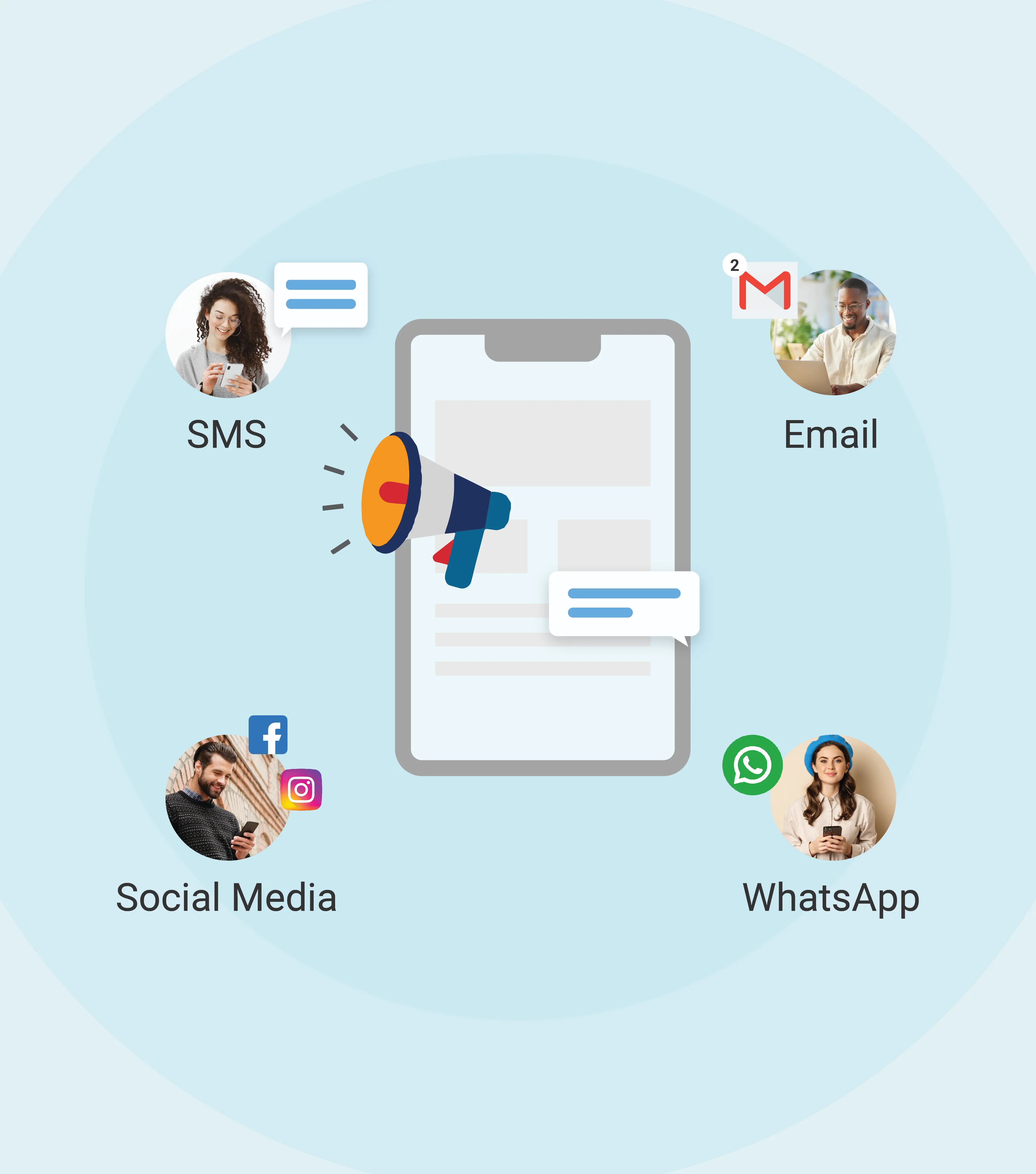 Preferred Channel Engine