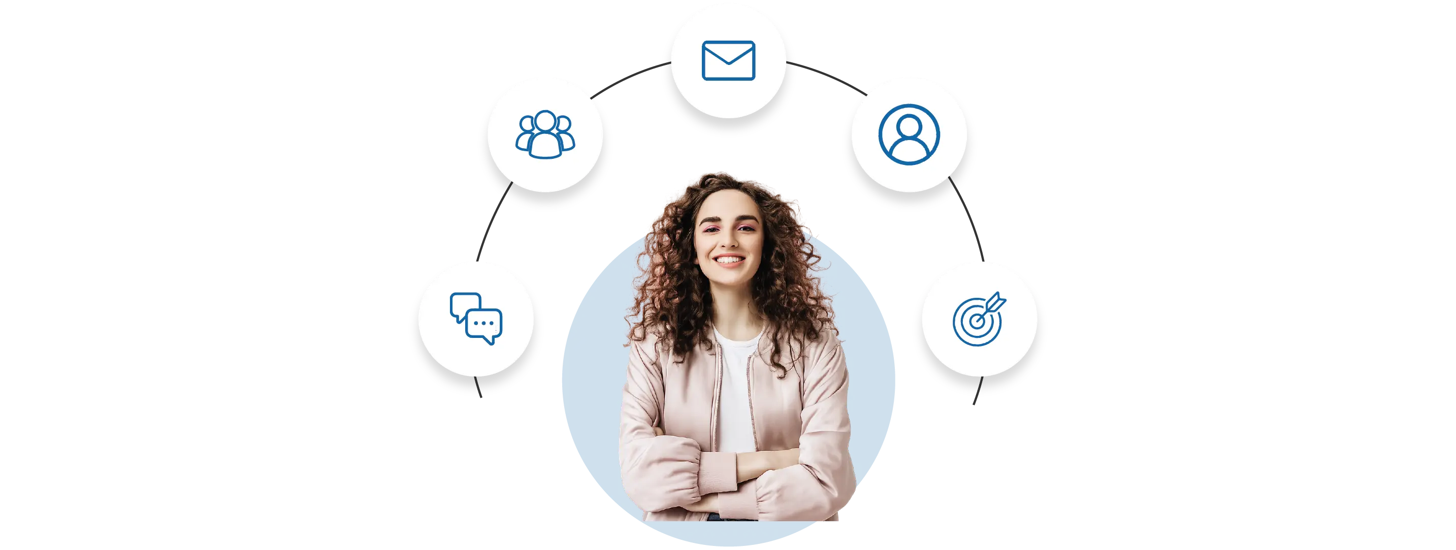 Track every meaningful action