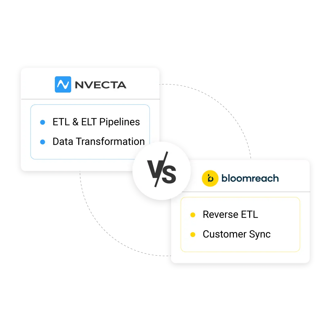 NVECTA vs Bloomreach