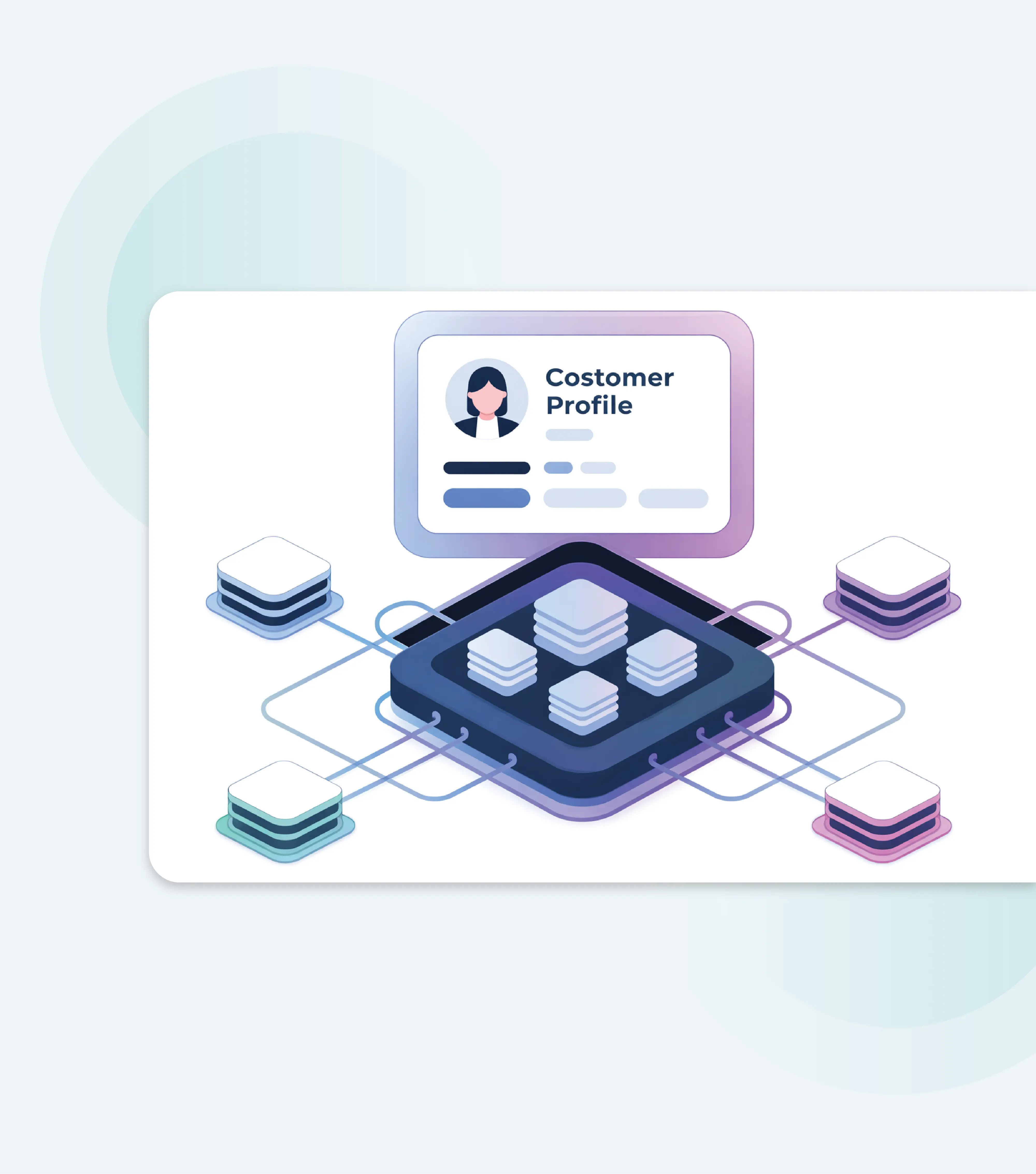 PII stored in your own warehouse