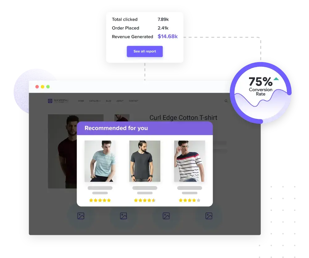 Content based recommendations