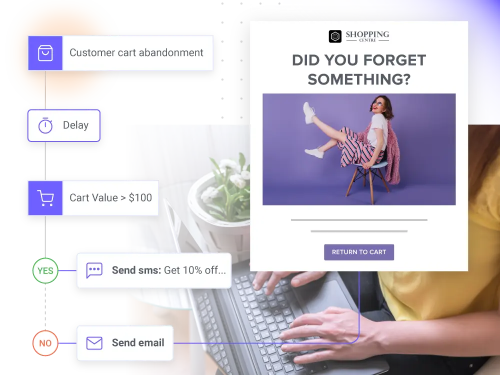 Automate your campaigns