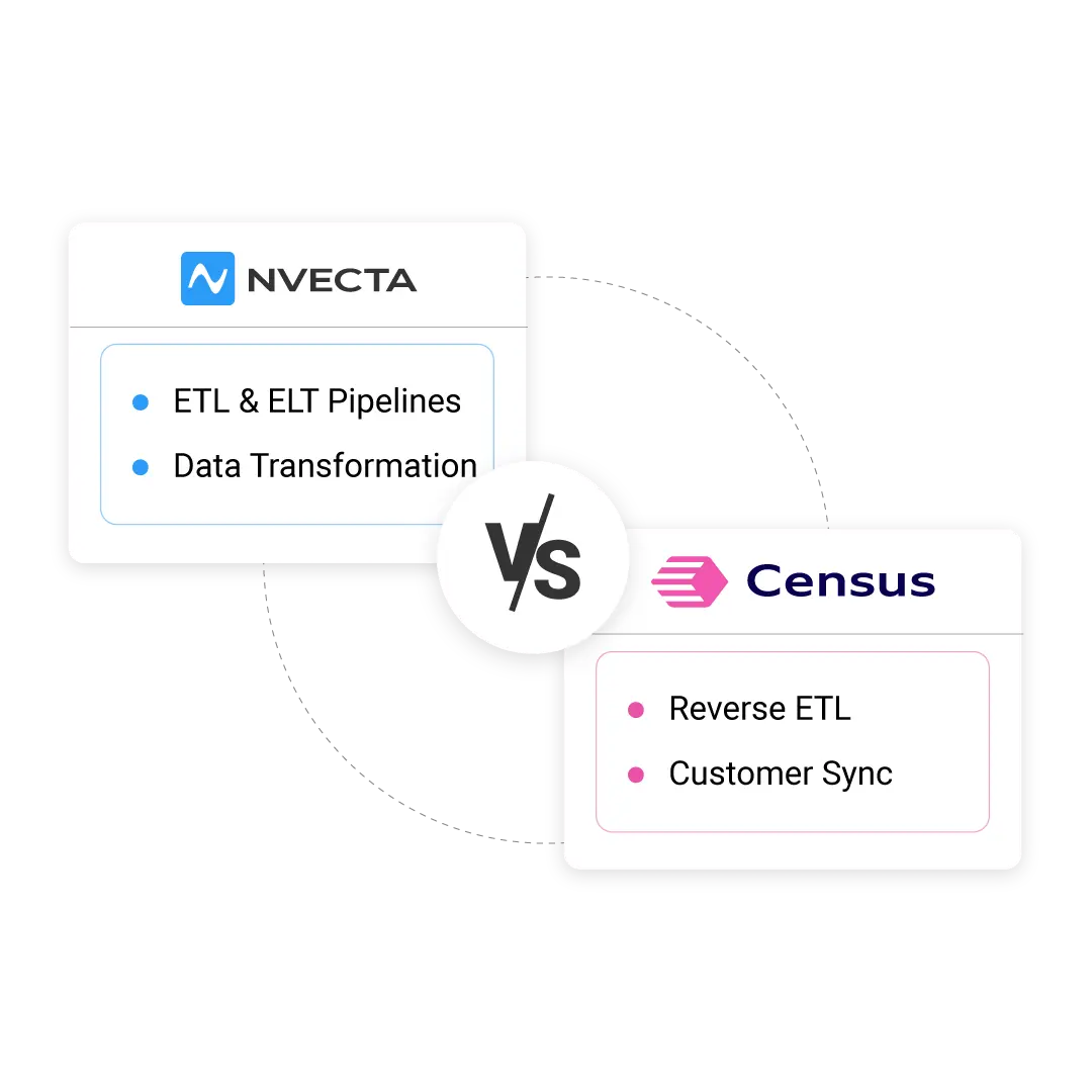 NVECTA vs Census