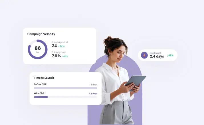 CDP for marketing teams that need to move faster
