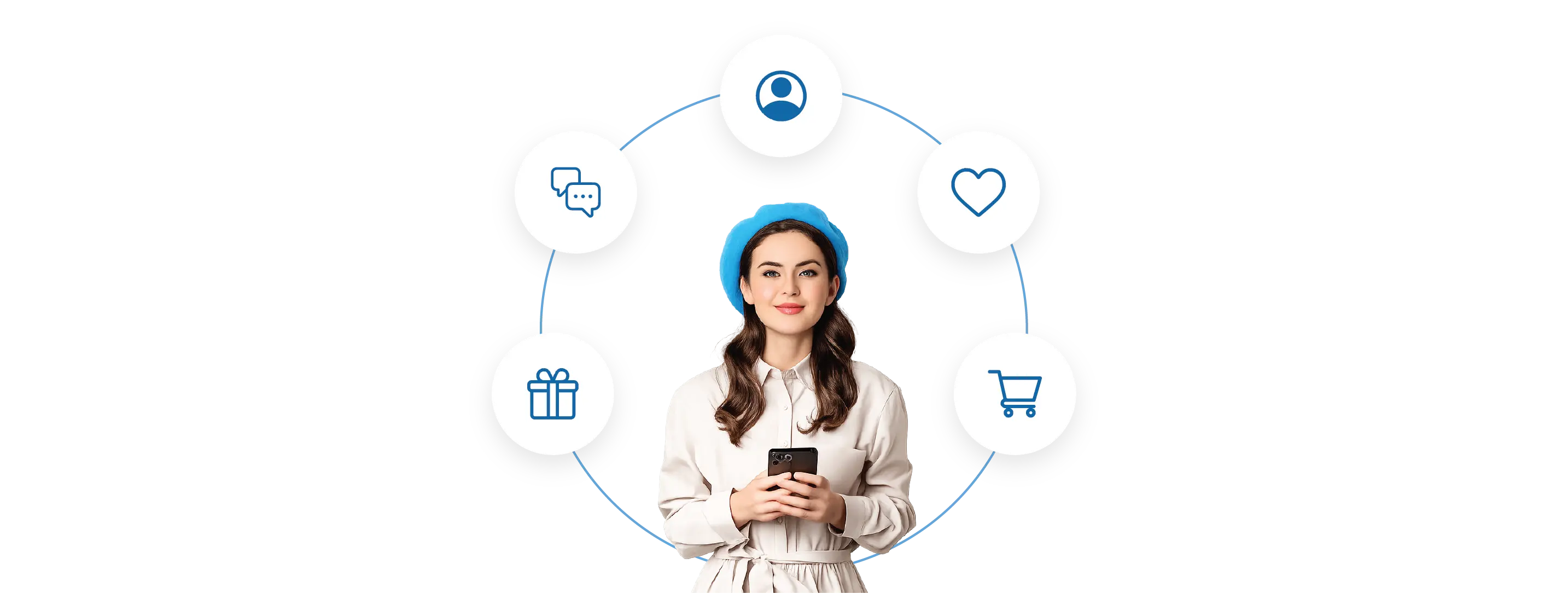 Web and app personalization