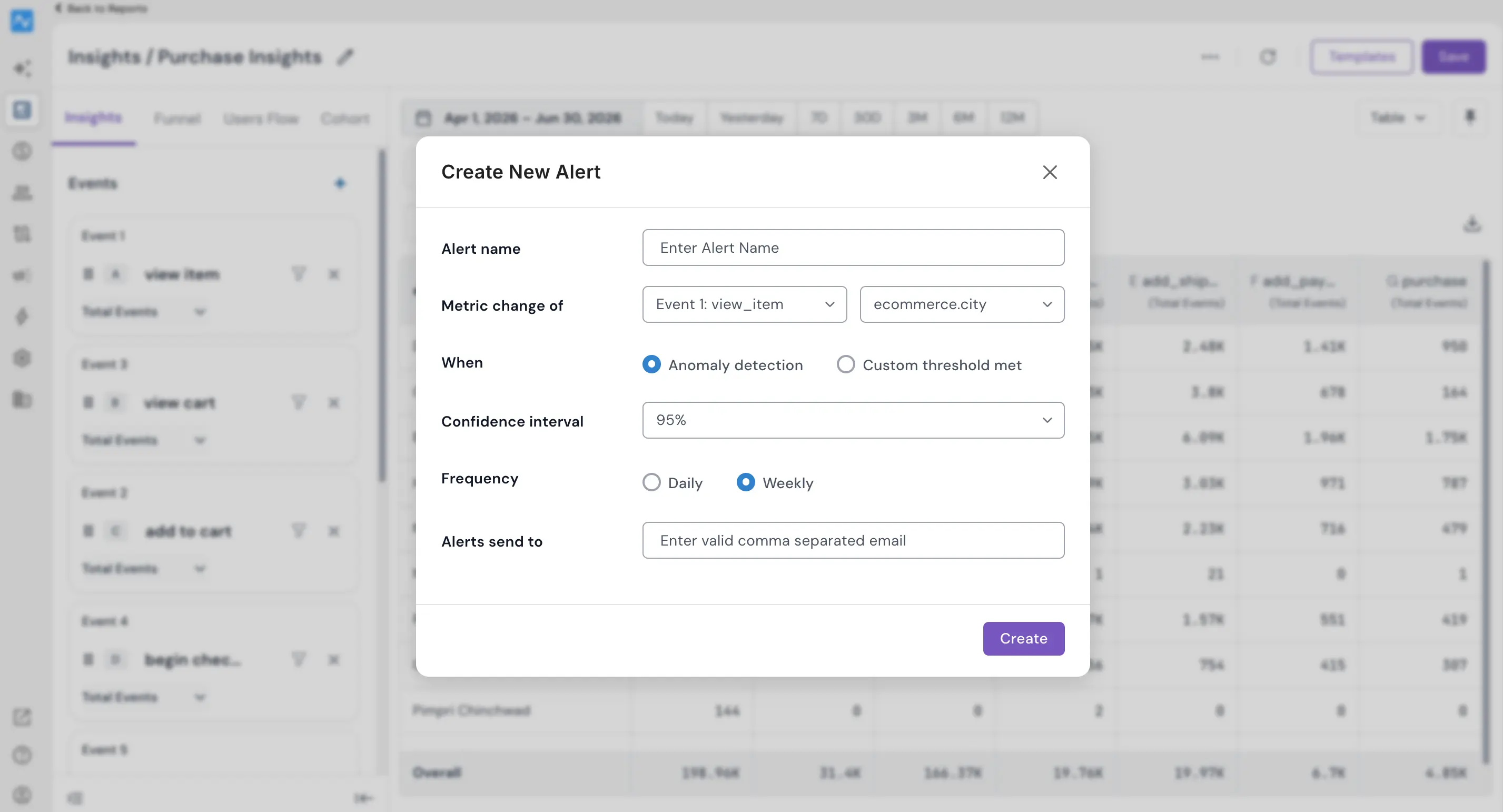 Alerts in Insights: get notified about real anomalies, not routine dips