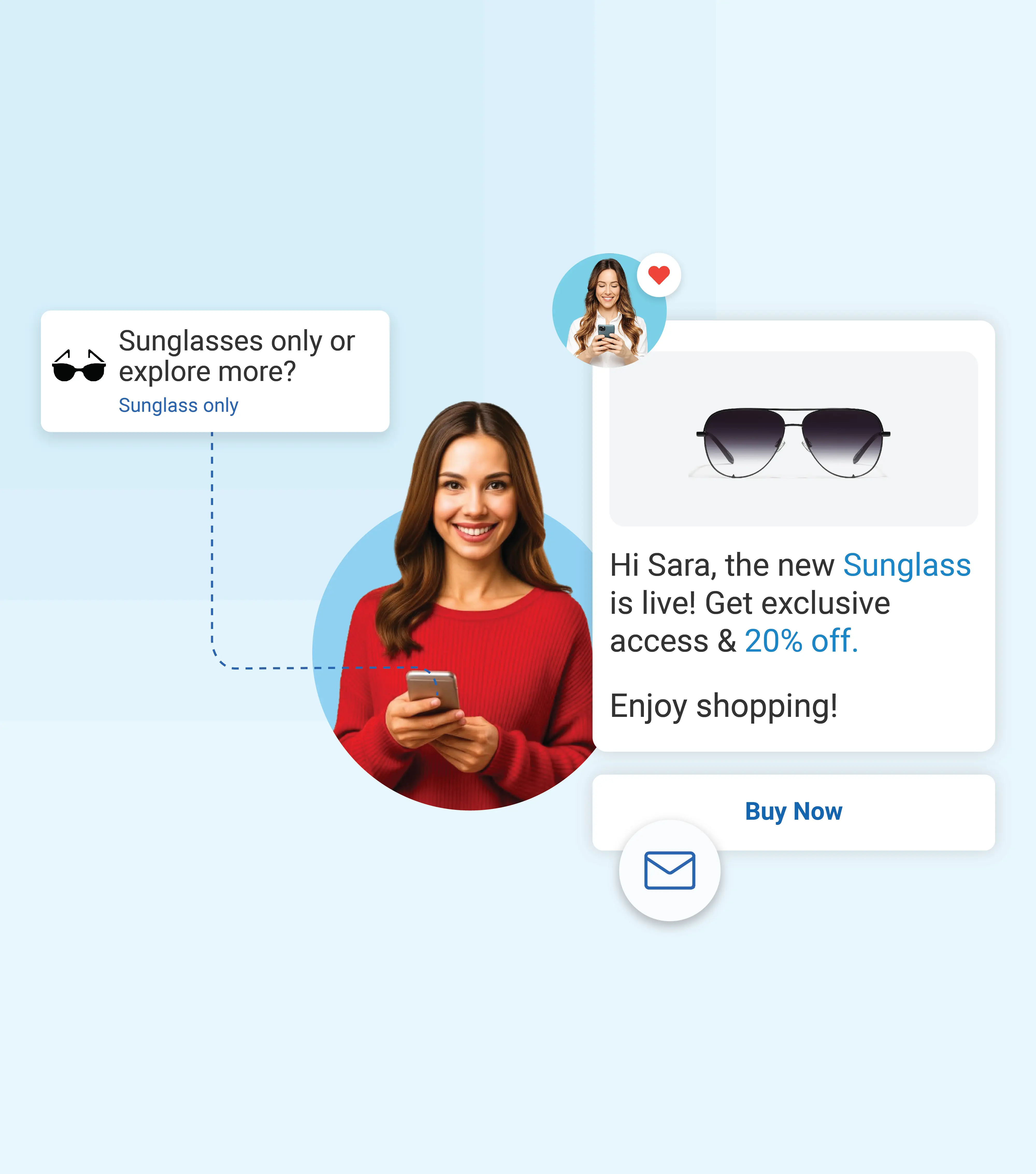 Campaign Personalization